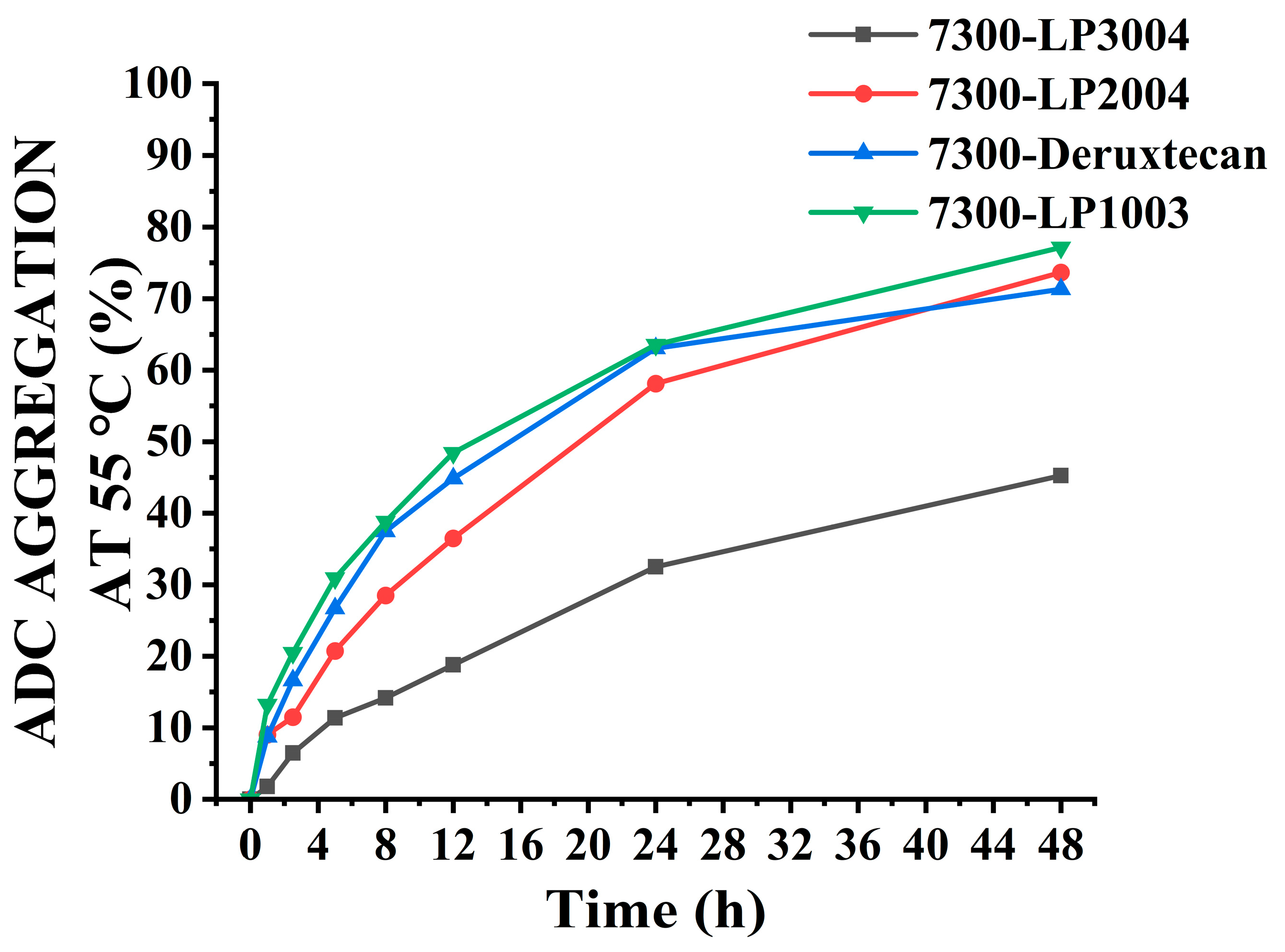 Molecules 30 01398 g006