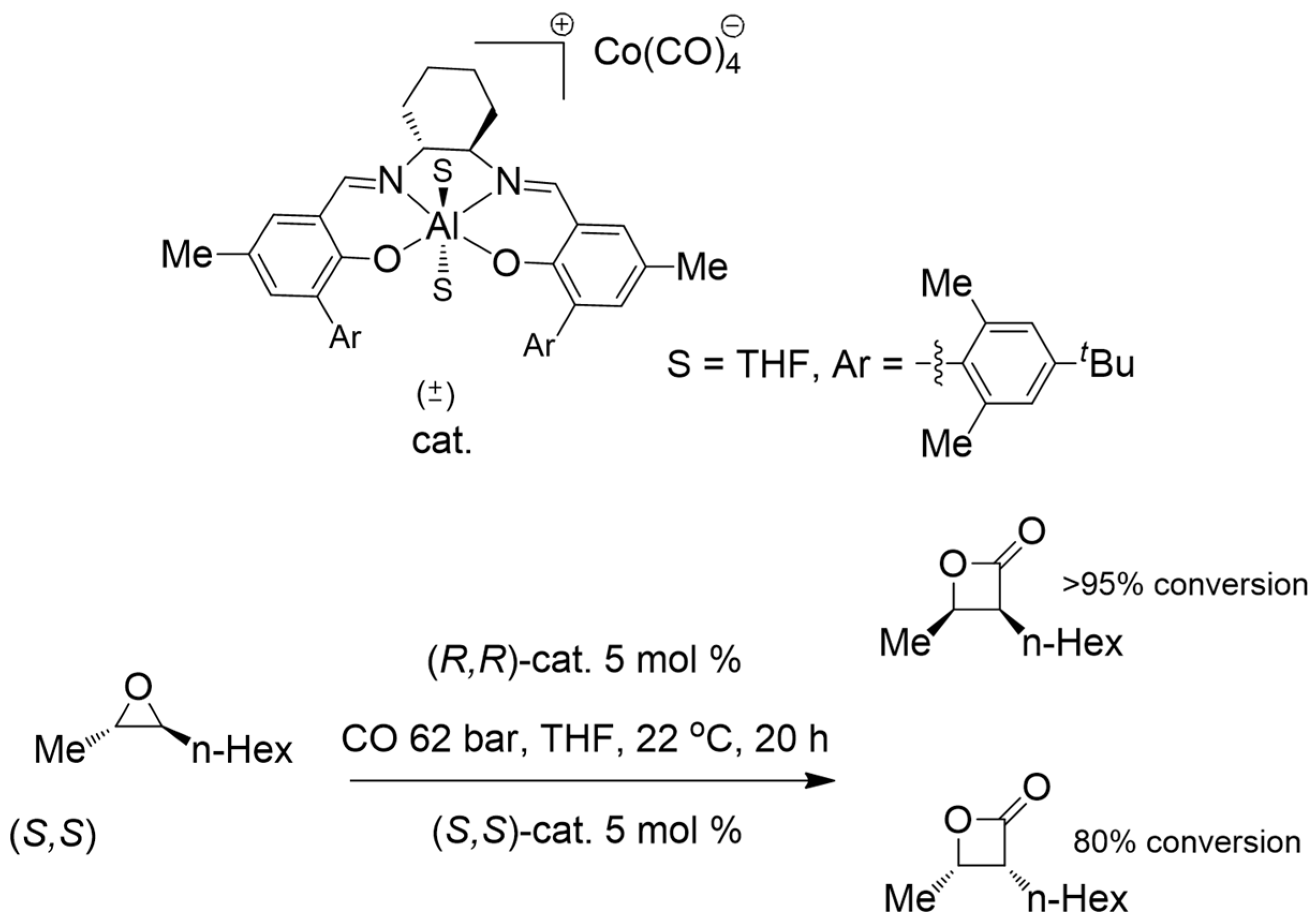 Molecules 30 01399 g003