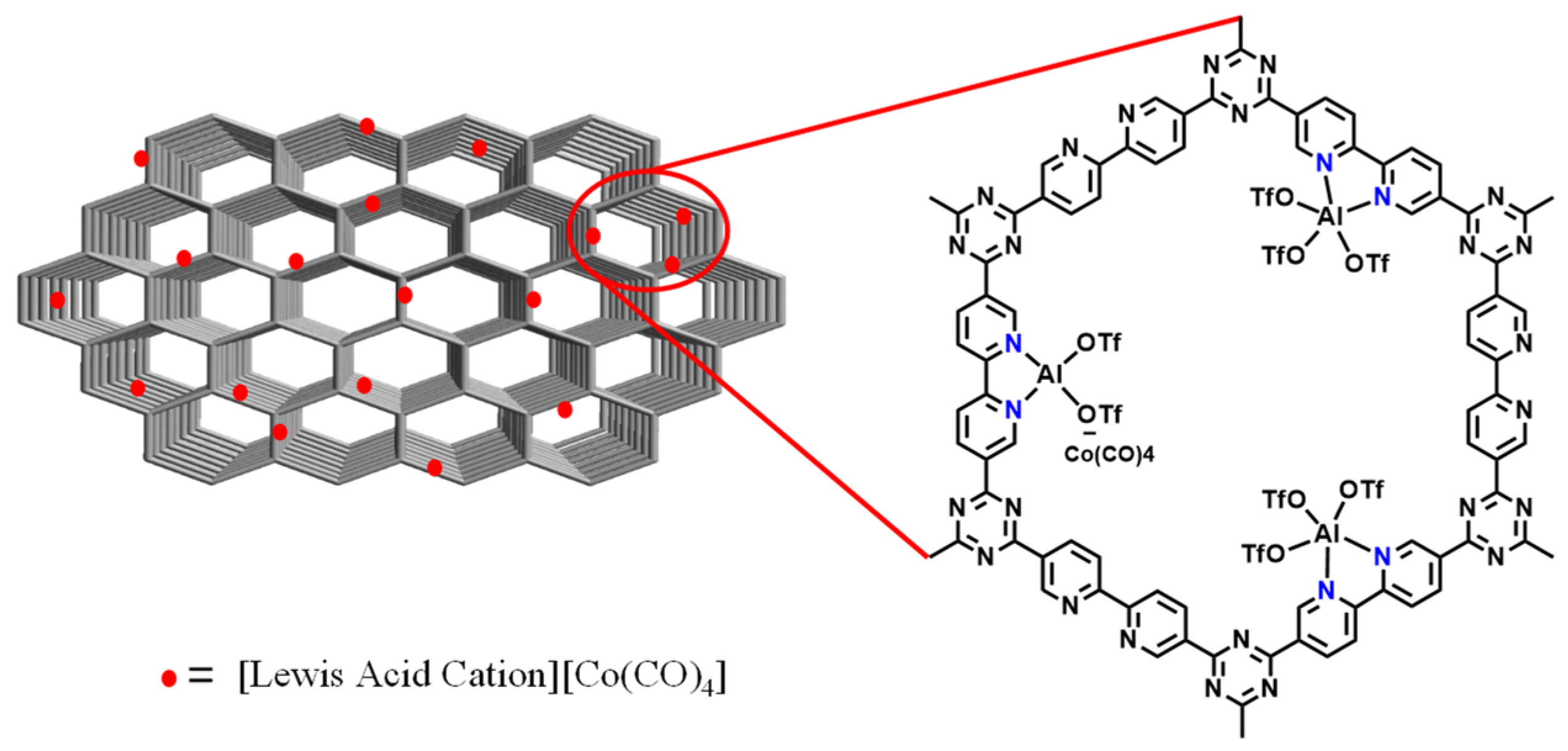 Molecules 30 01399 g005