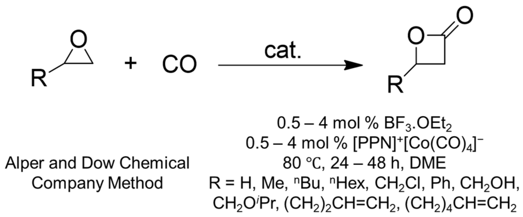 Molecules 30 01399 sch001