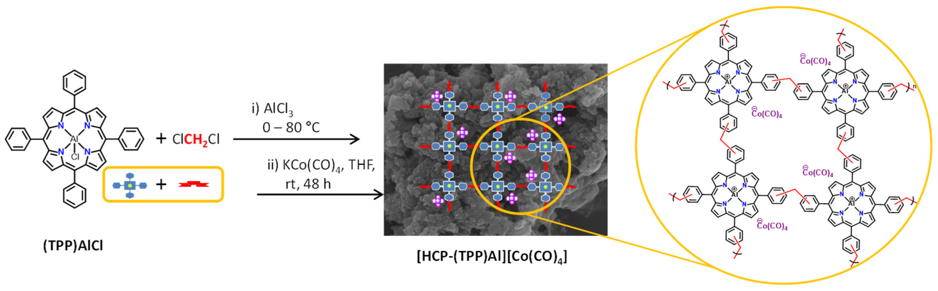 Molecules 30 01399 sch006