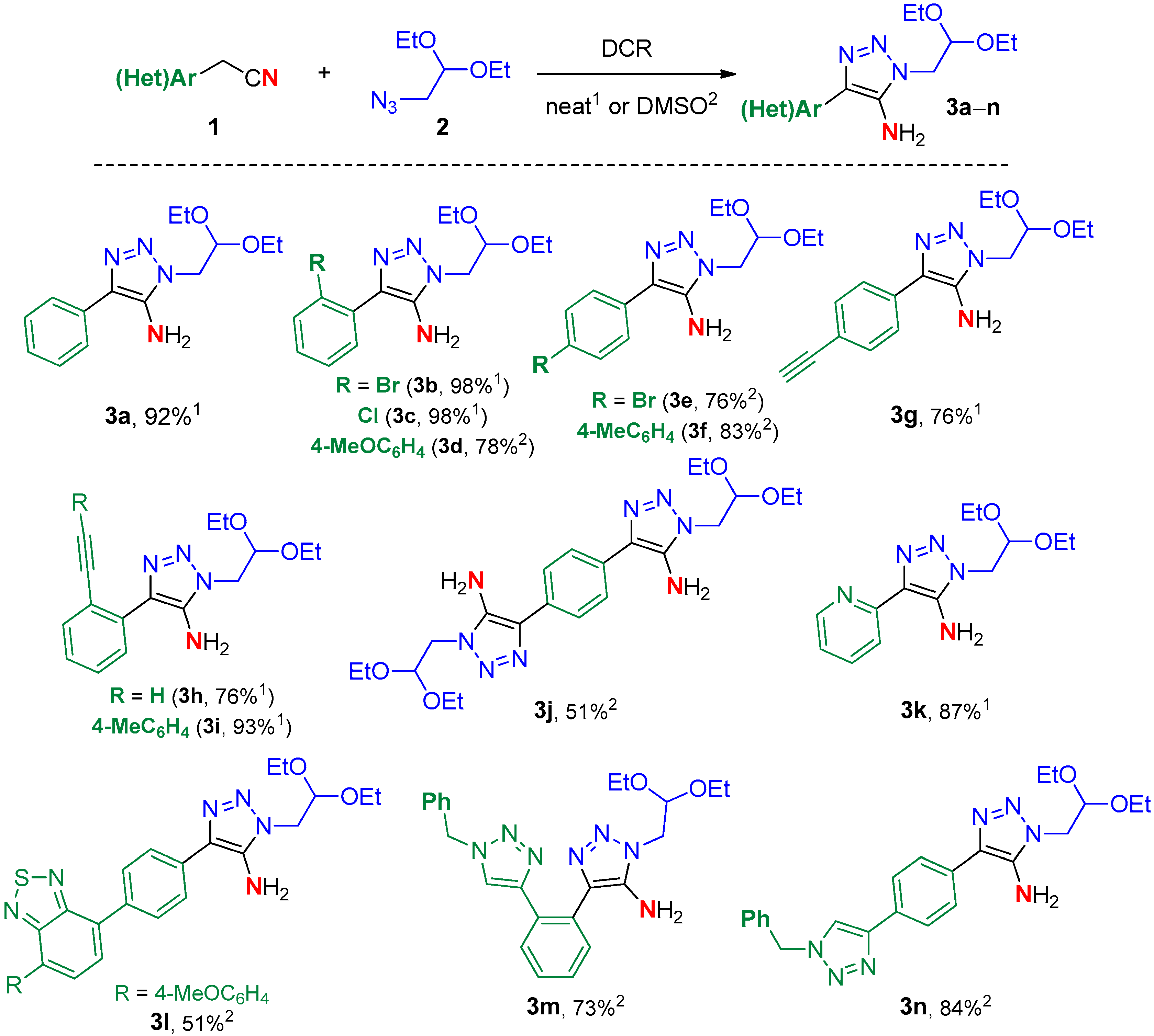 Molecules 30 01401 sch002