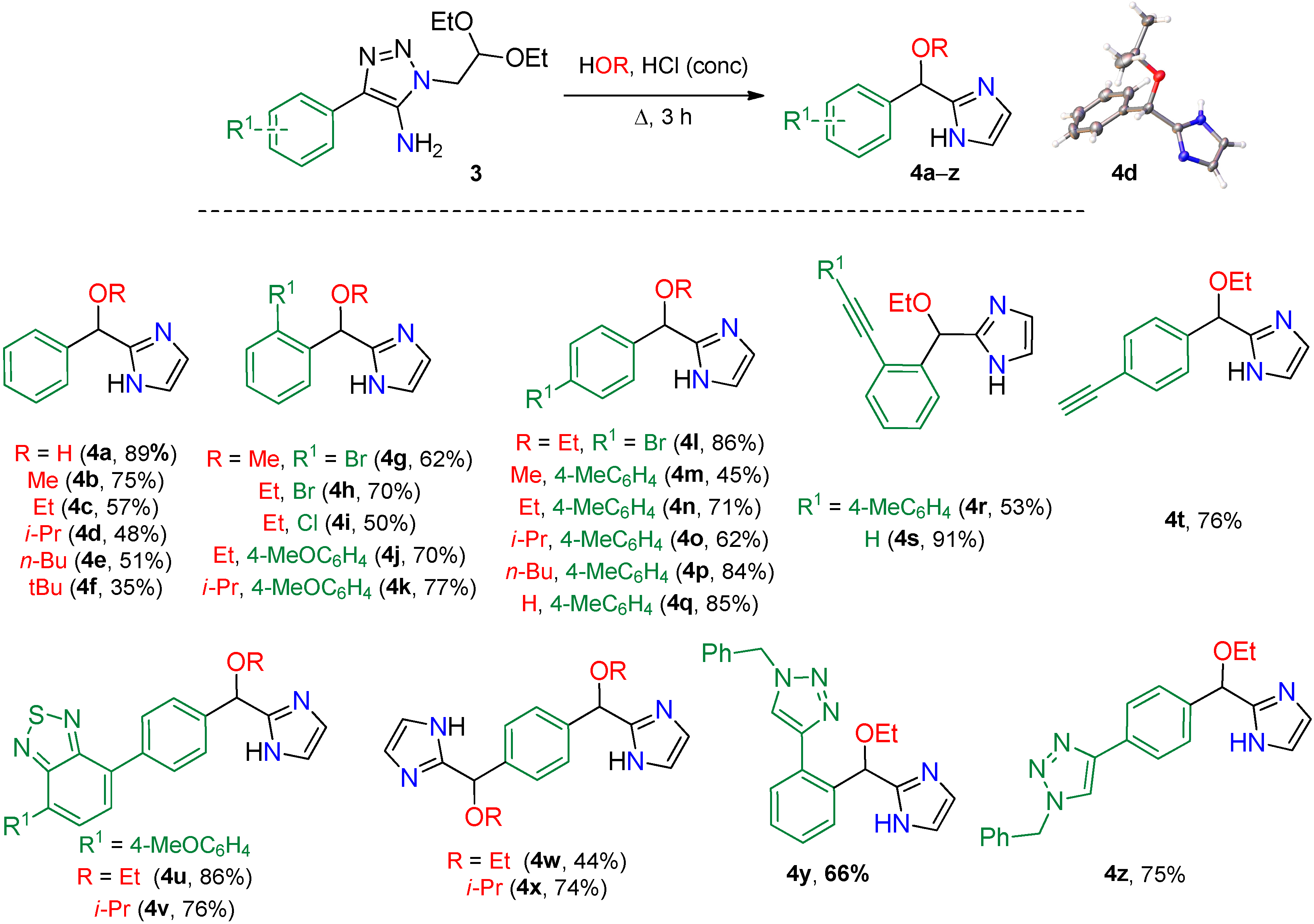 Molecules 30 01401 sch003