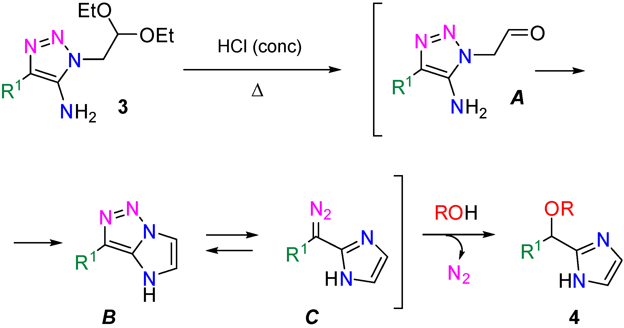 Molecules 30 01401 sch004
