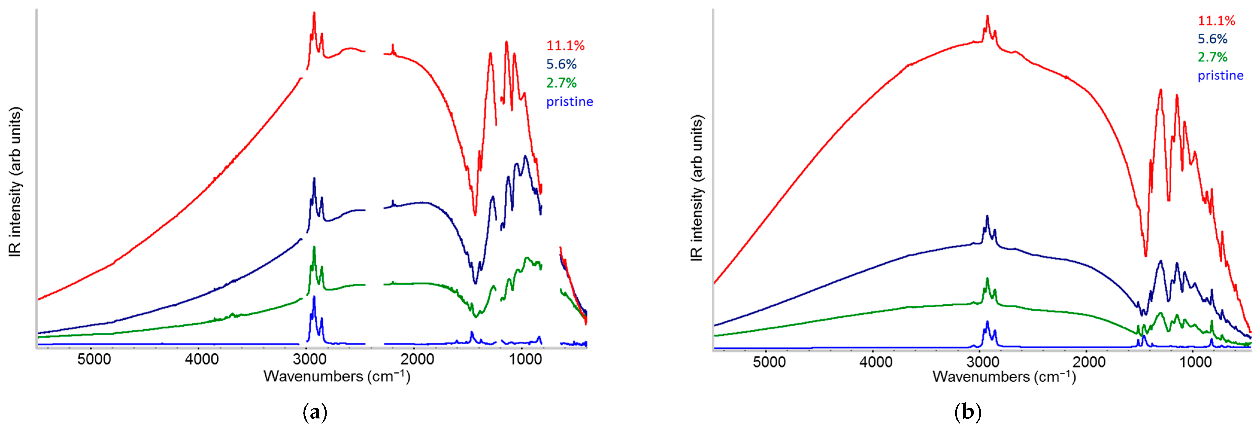 Molecules 30 01403 g001
