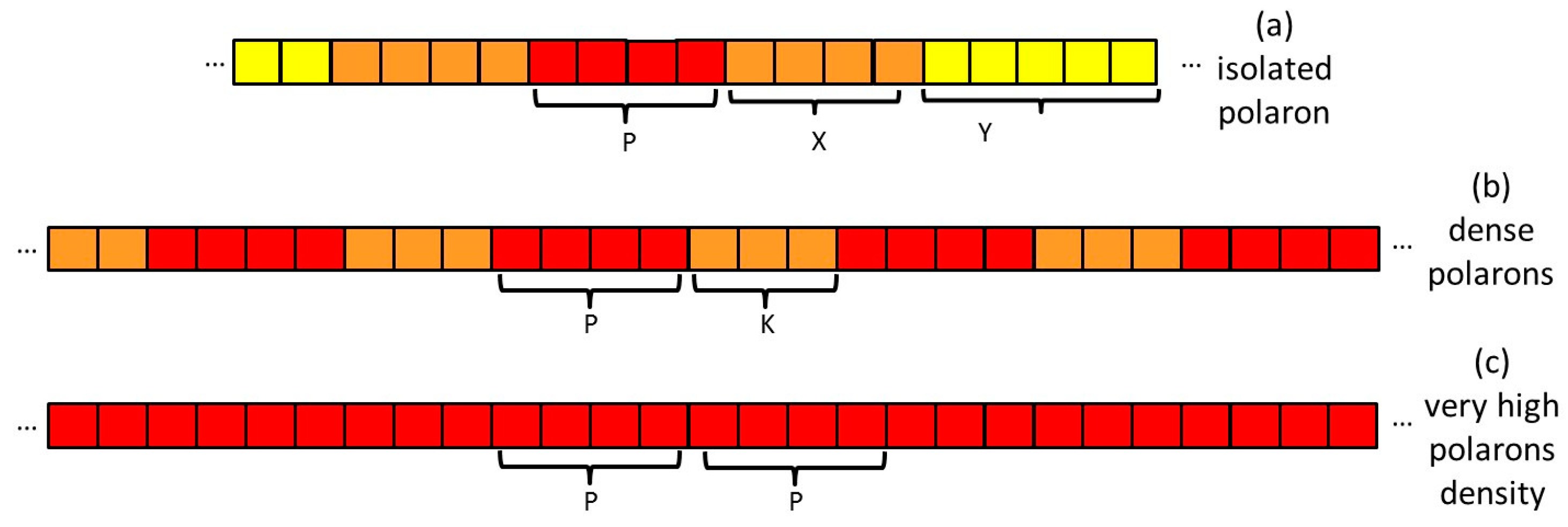 Molecules 30 01403 sch002