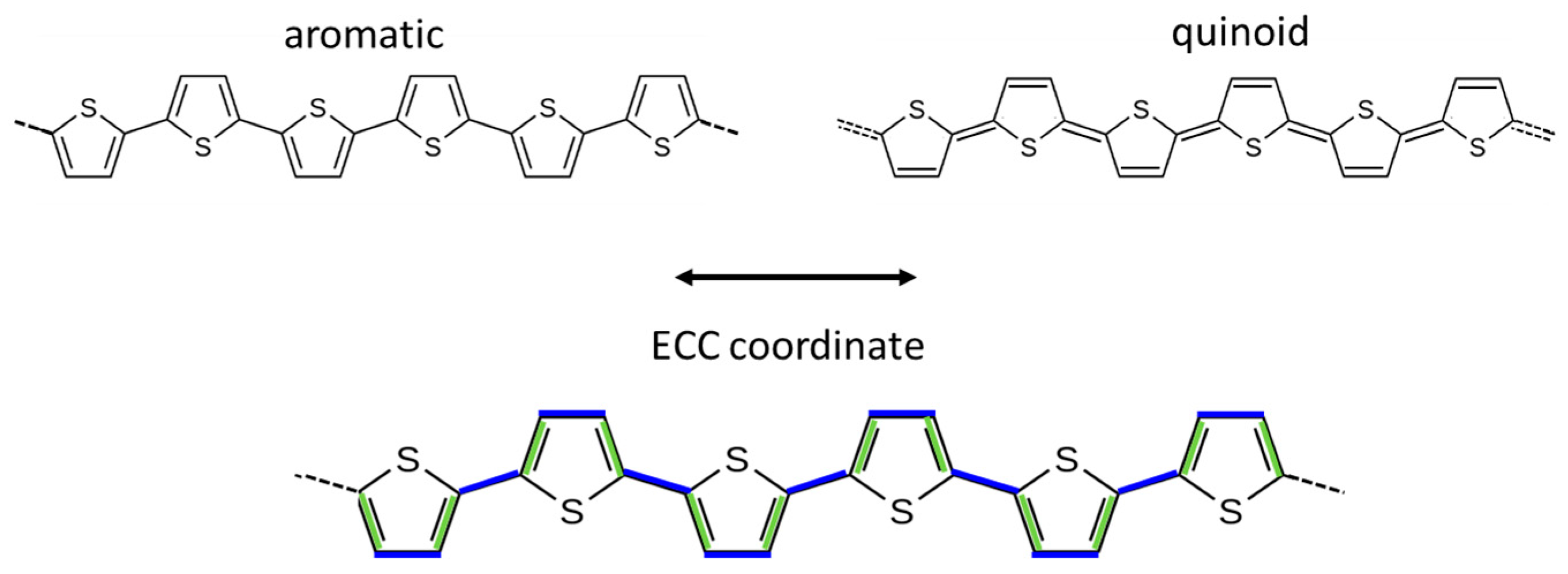 Molecules 30 01403 sch003