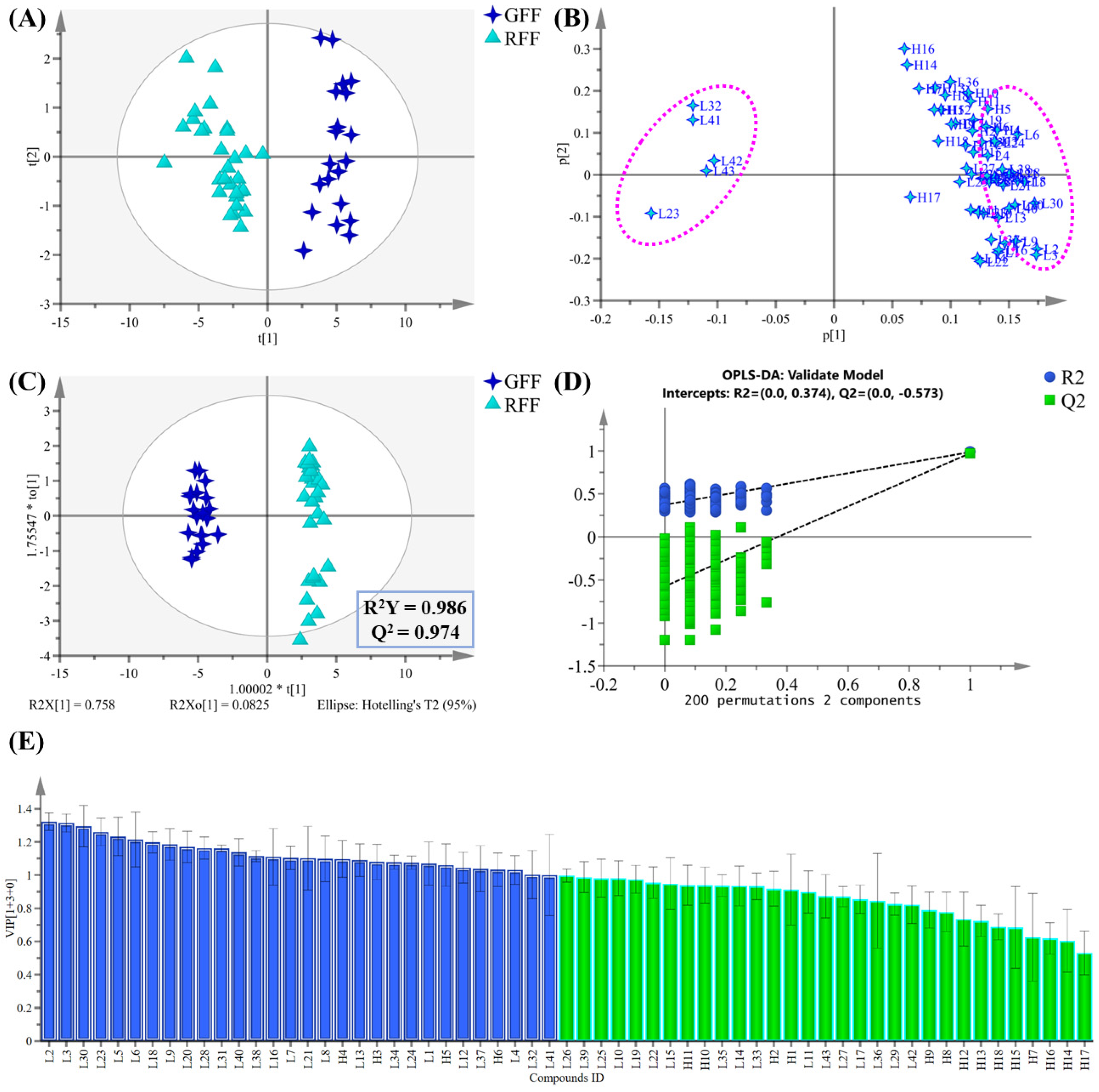 Molecules 30 01404 g008