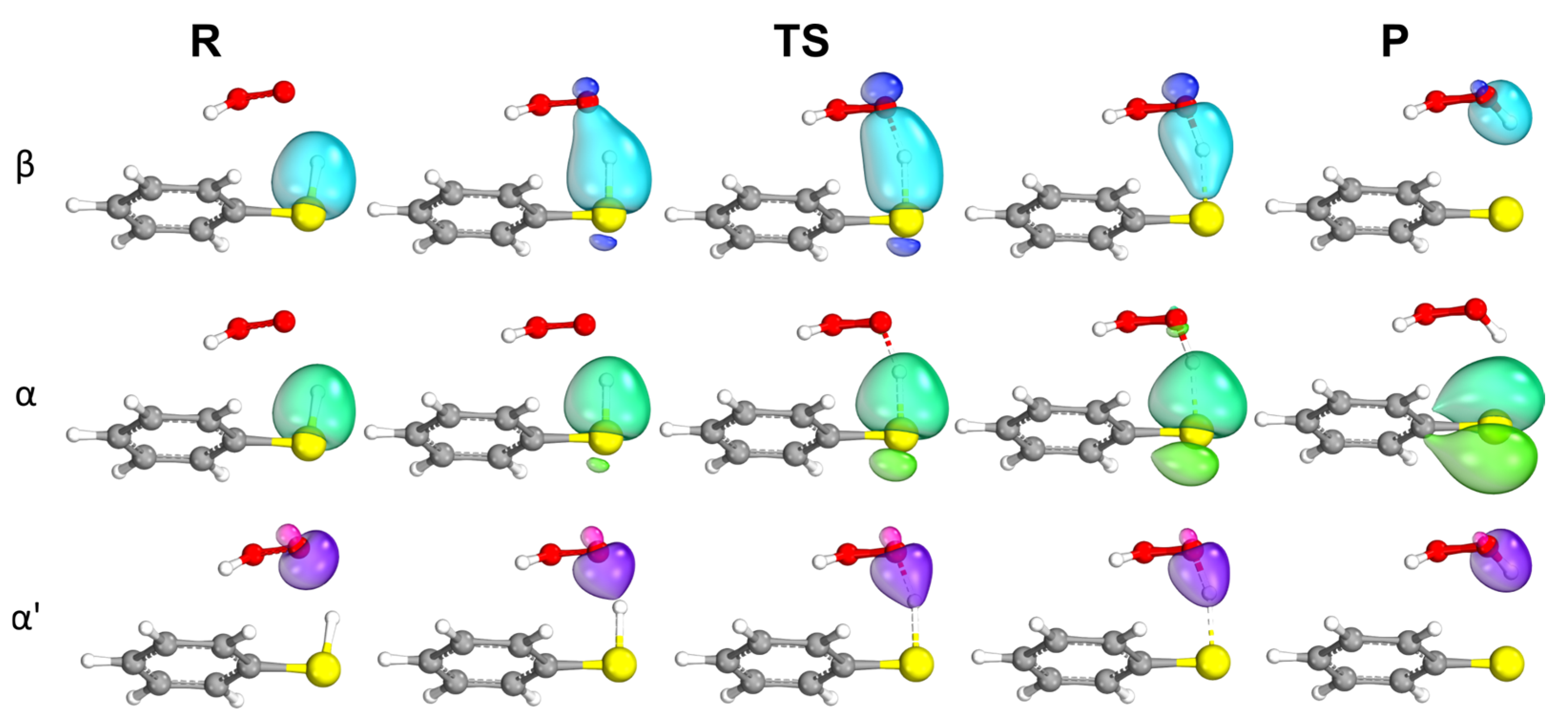 Molecules 30 01408 g002