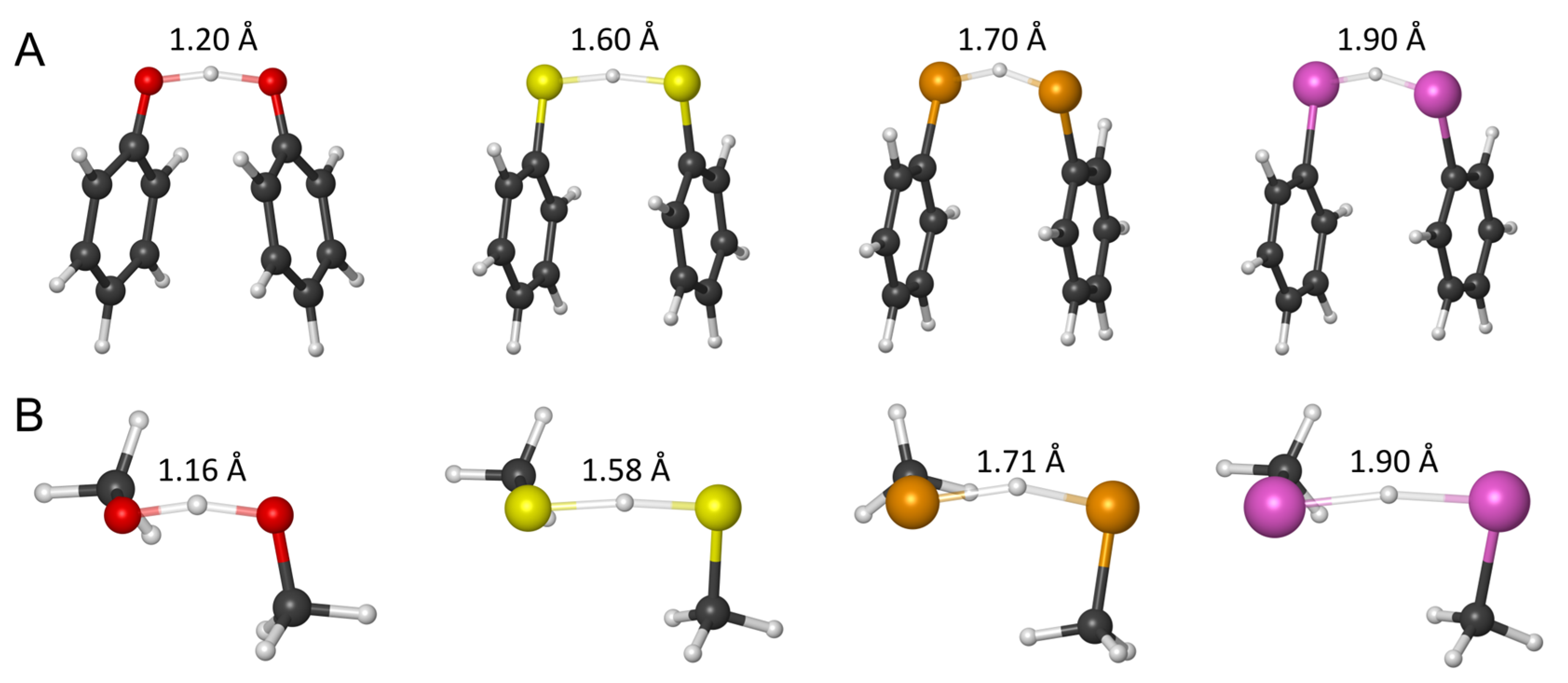 Molecules 30 01408 g004