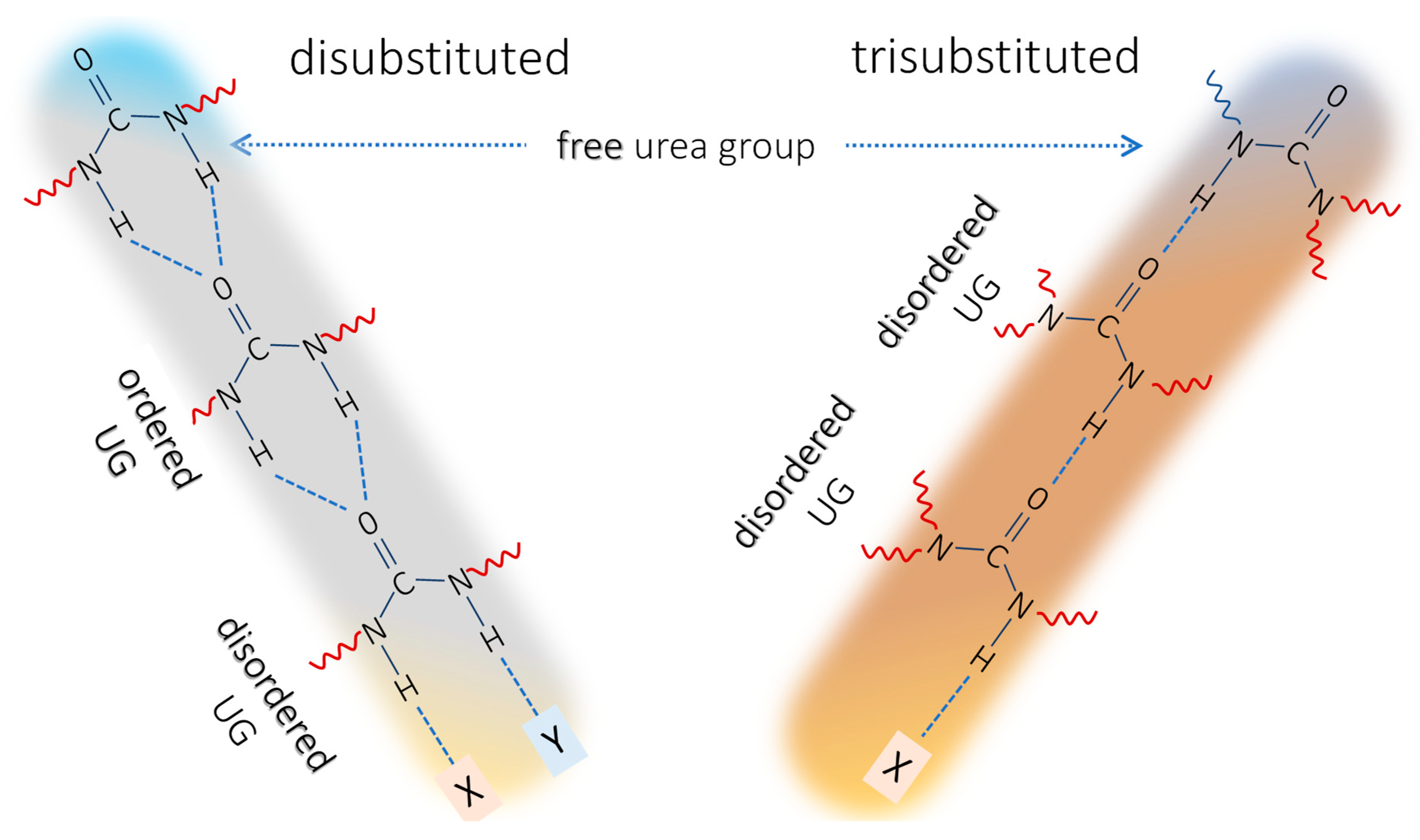 Molecules 30 01410 g008