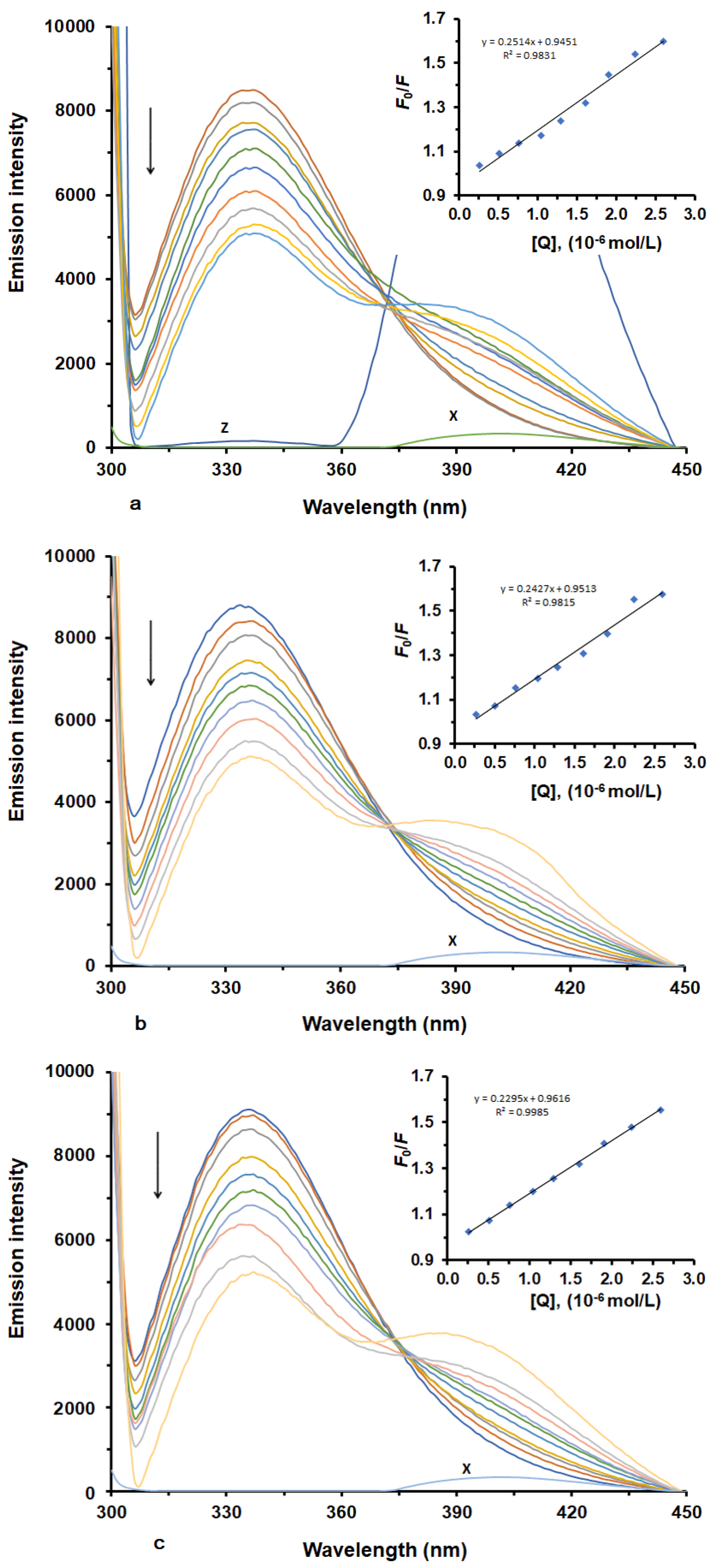 Molecules 30 01420 g001