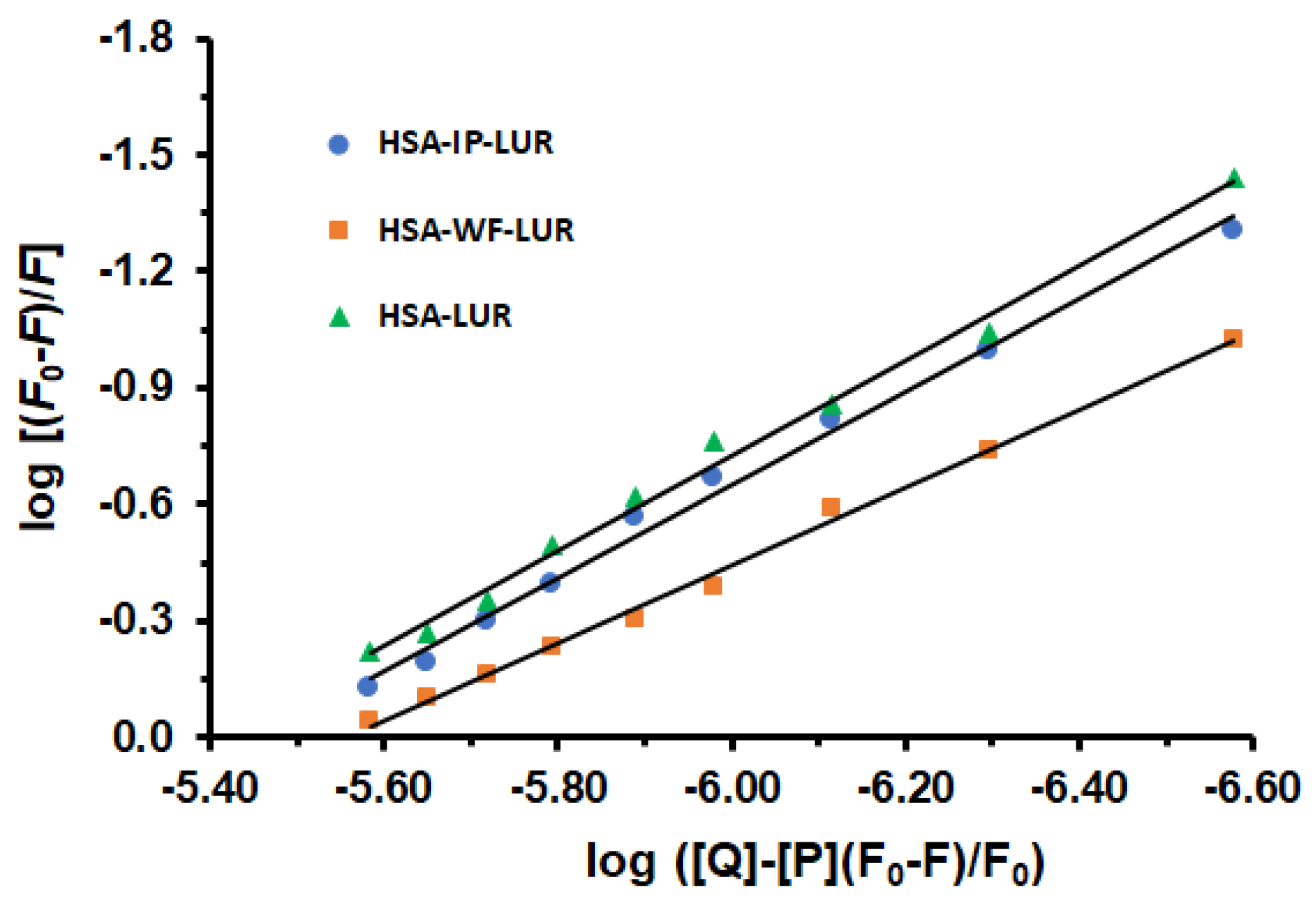 Molecules 30 01420 g004
