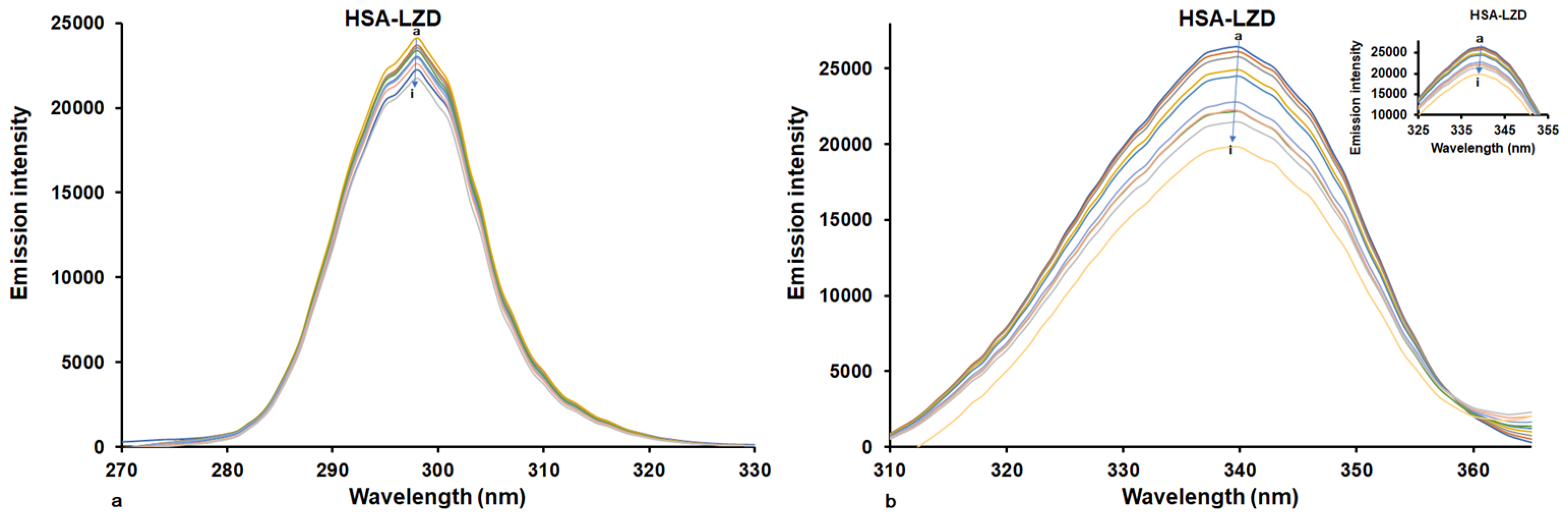 Molecules 30 01420 g007