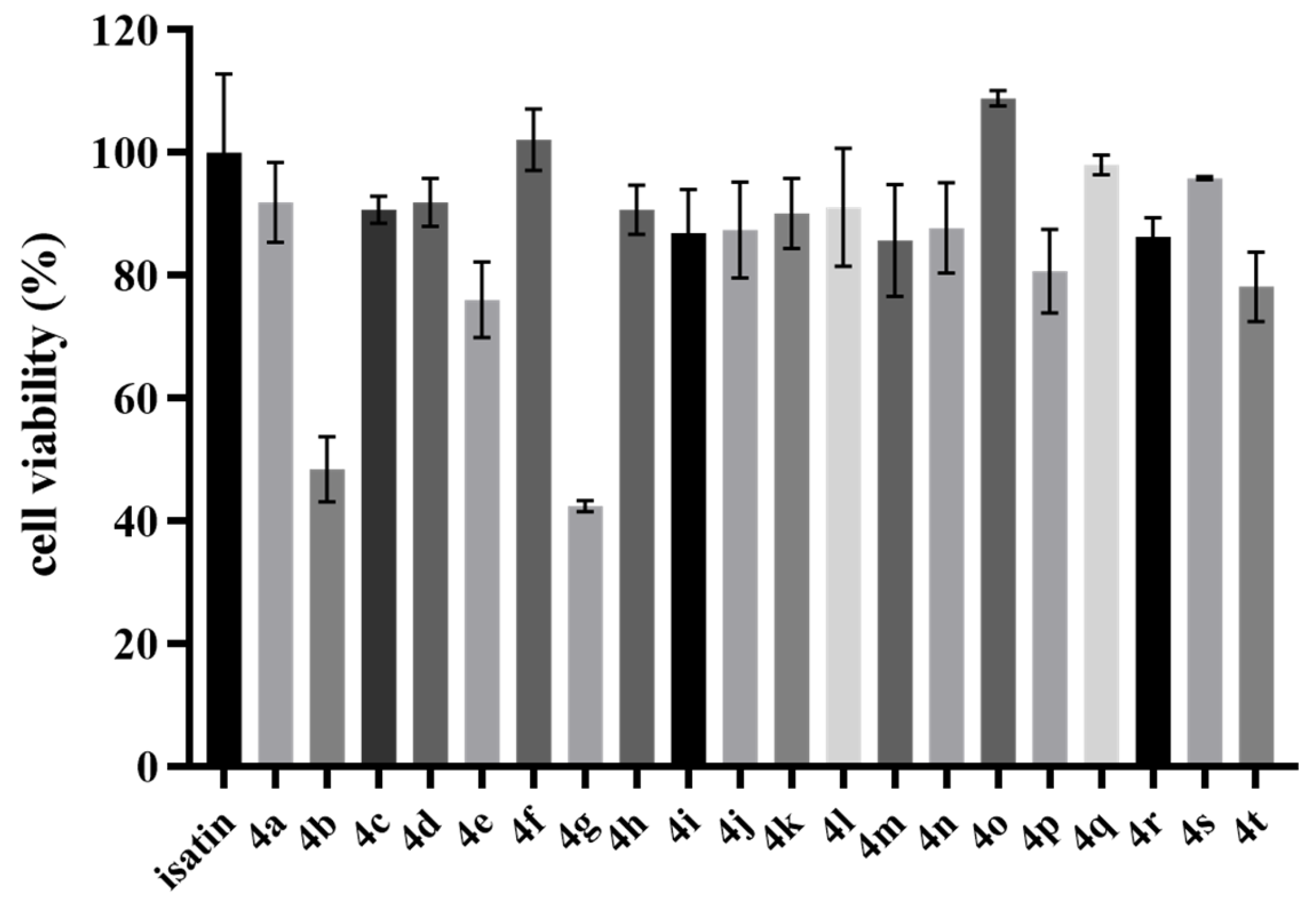 Molecules 30 01421 g002