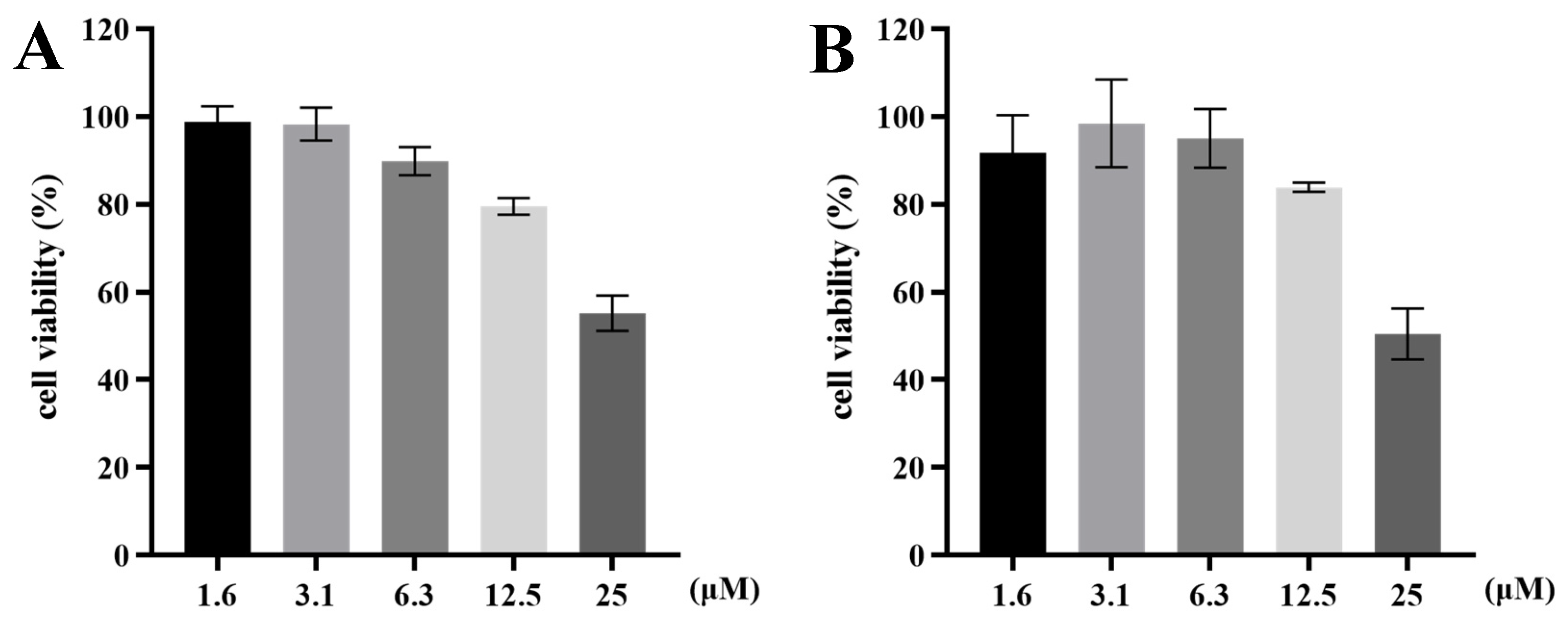 Molecules 30 01421 g003