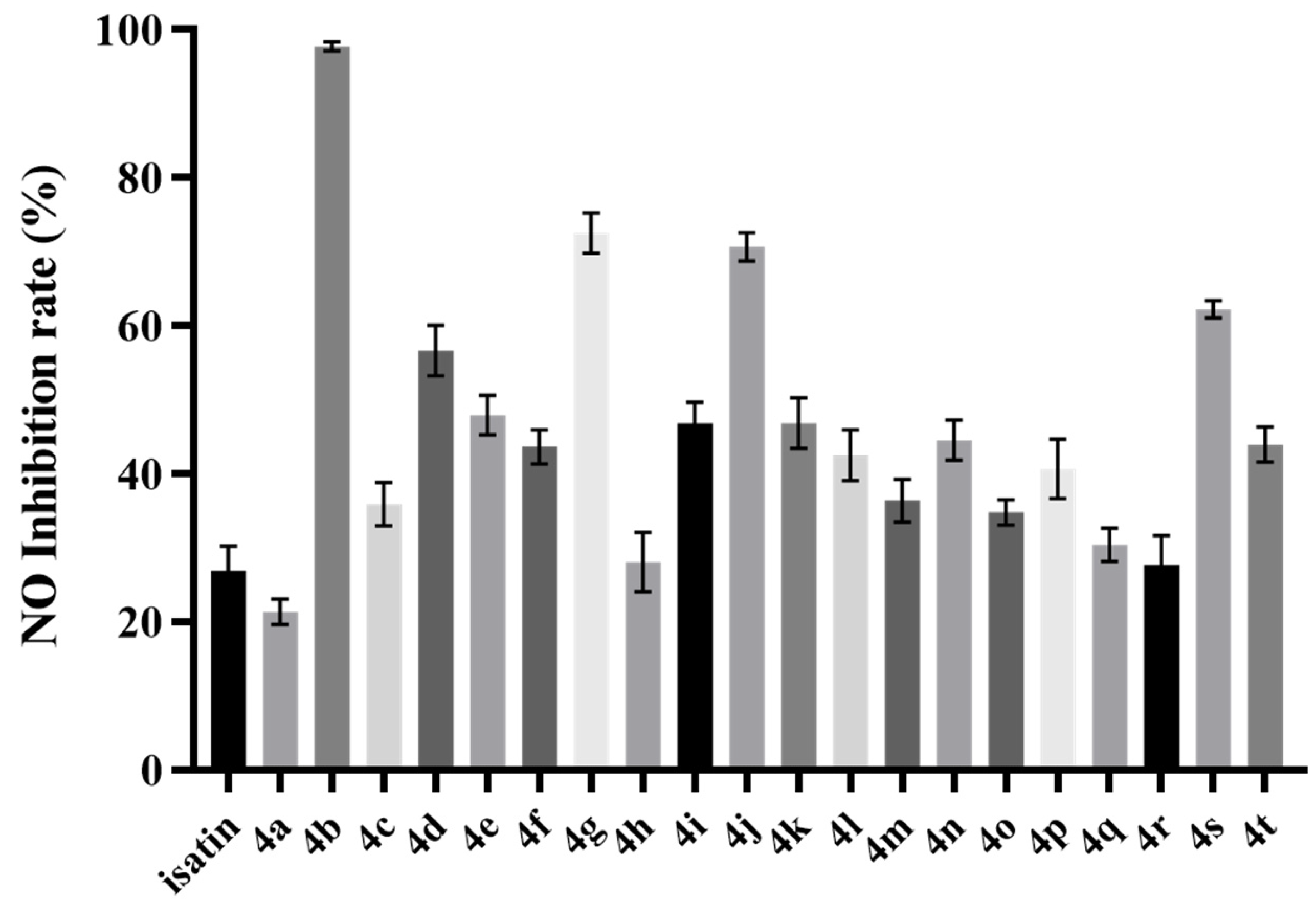 Molecules 30 01421 g004