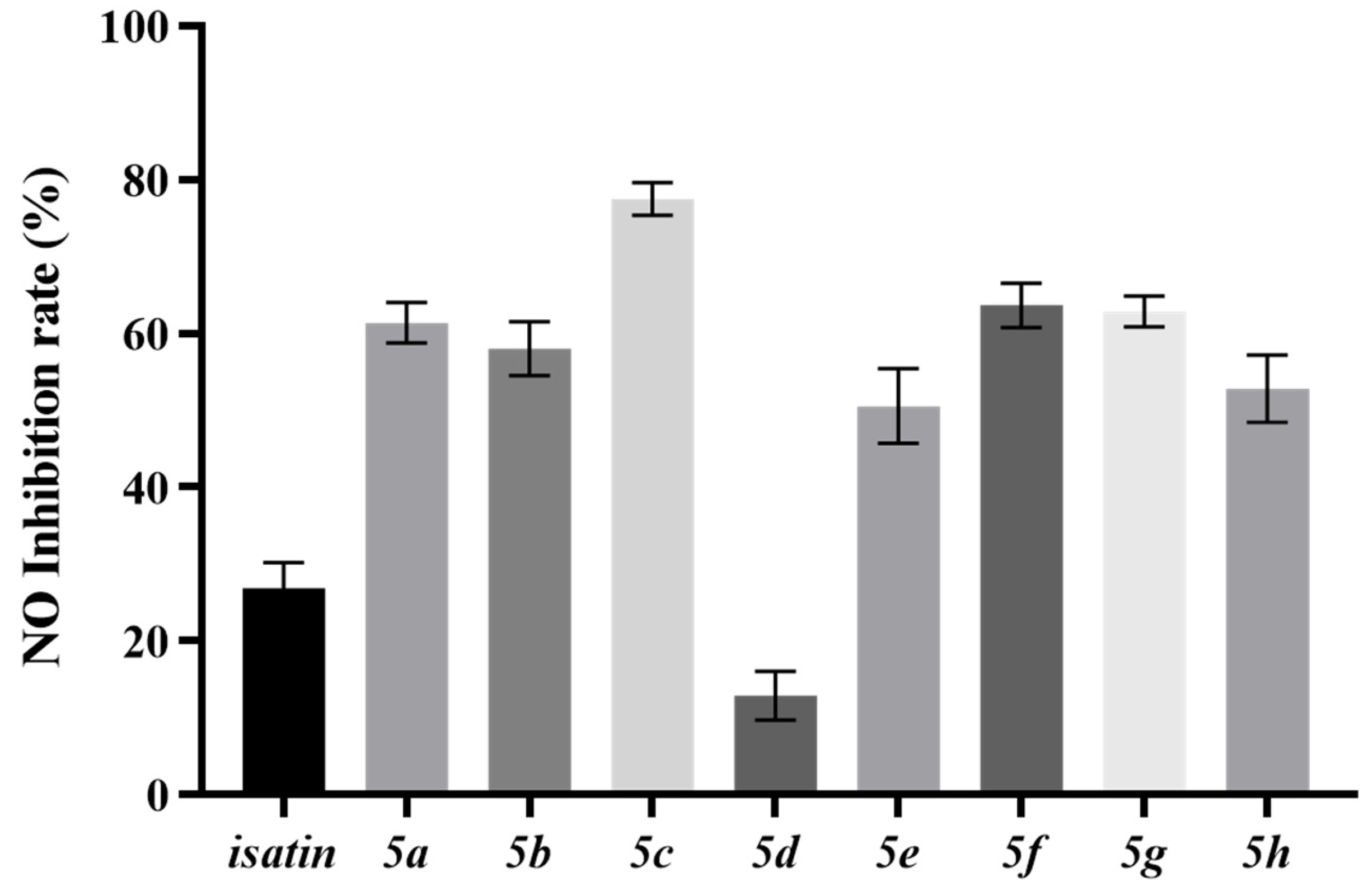 Molecules 30 01421 g005