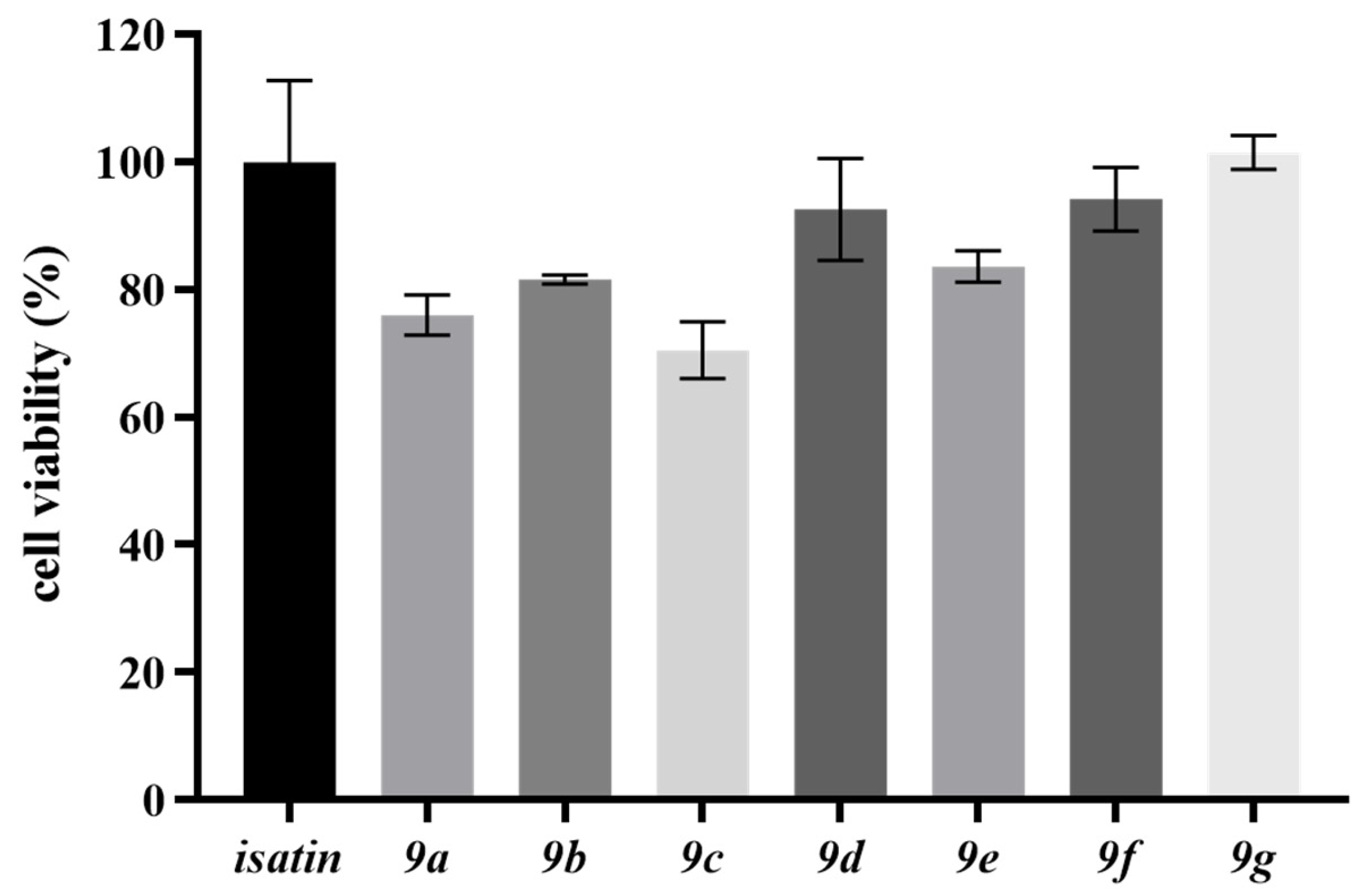 Molecules 30 01421 g006