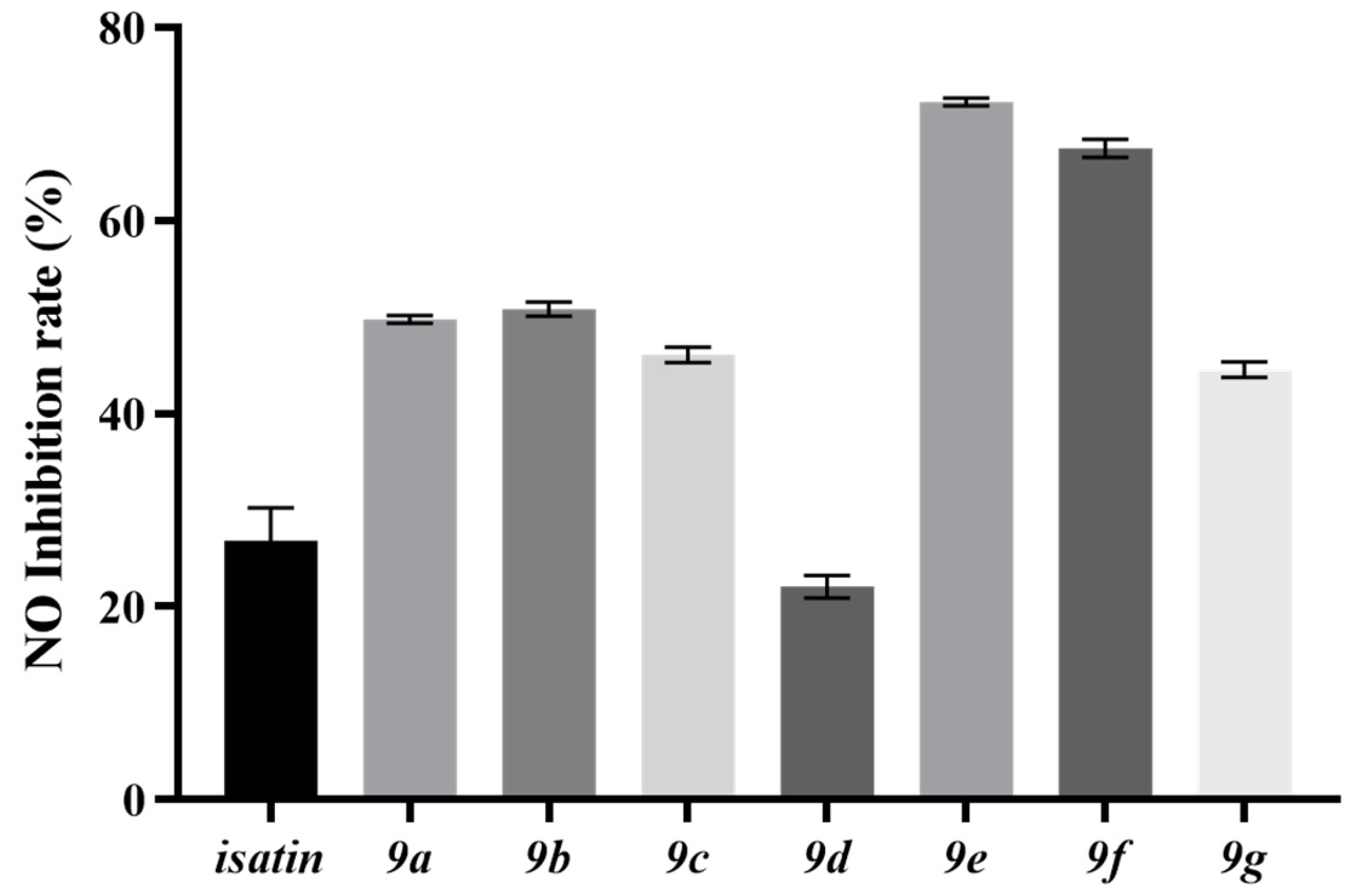 Molecules 30 01421 g007
