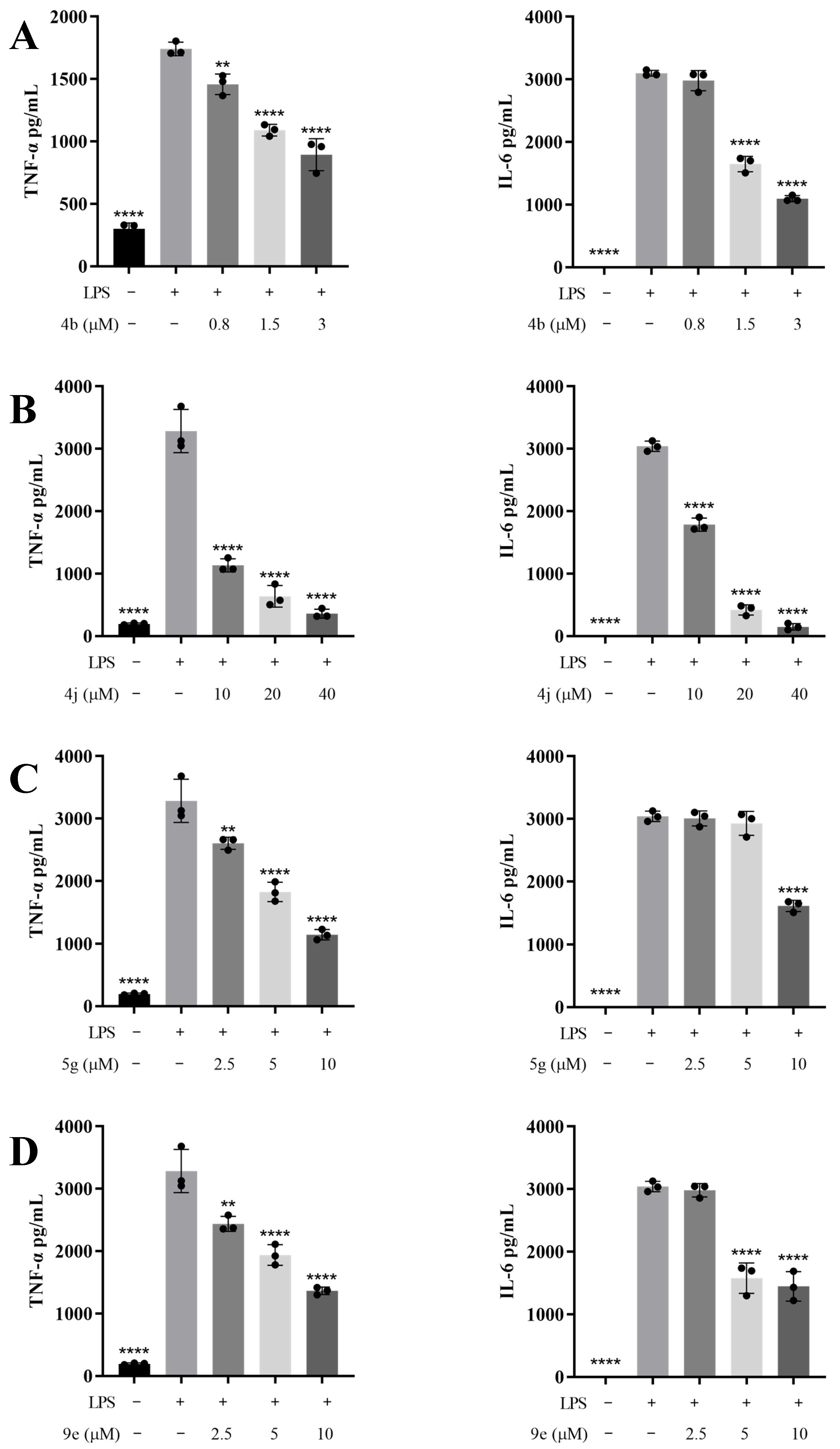 Molecules 30 01421 g008
