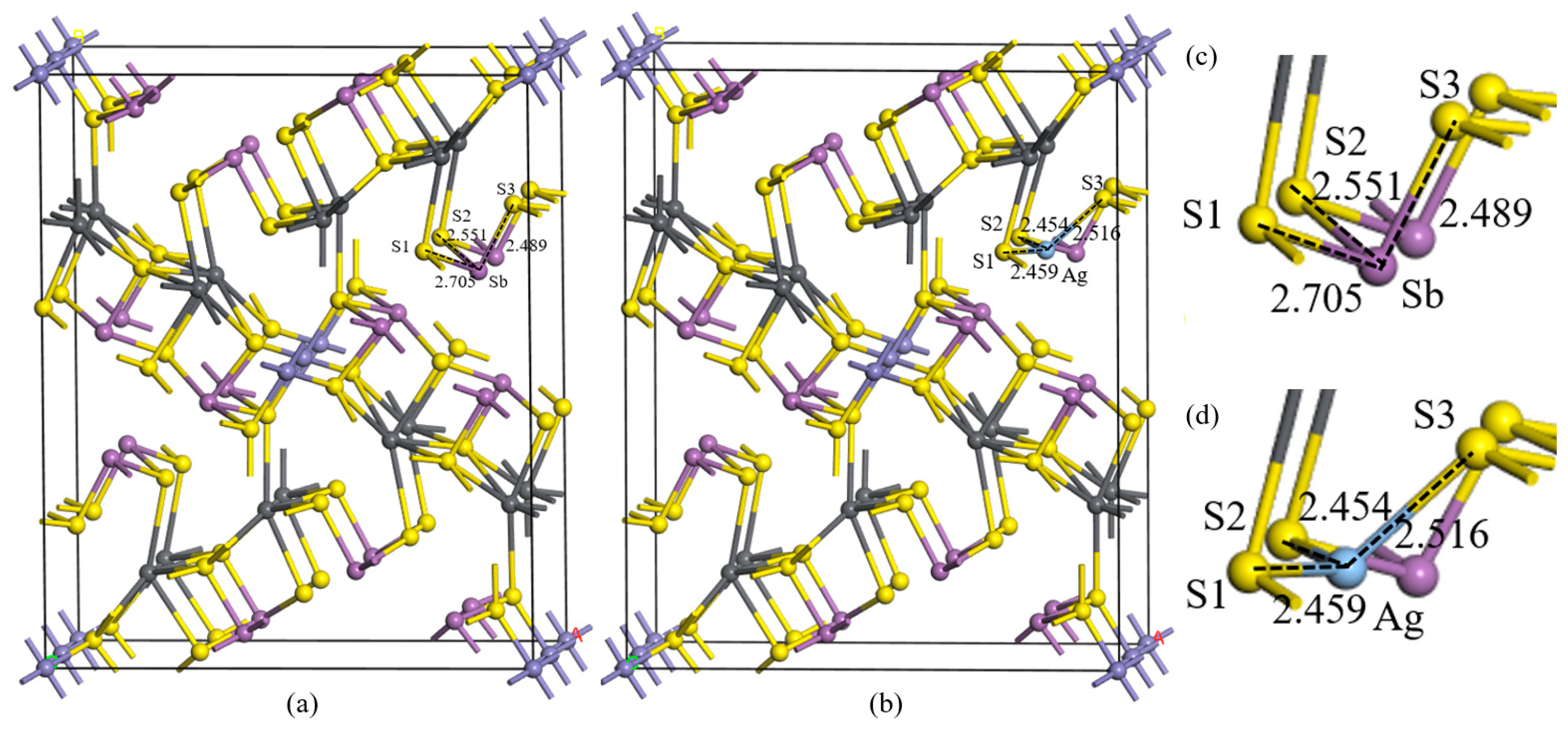 Molecules 30 01424 g001