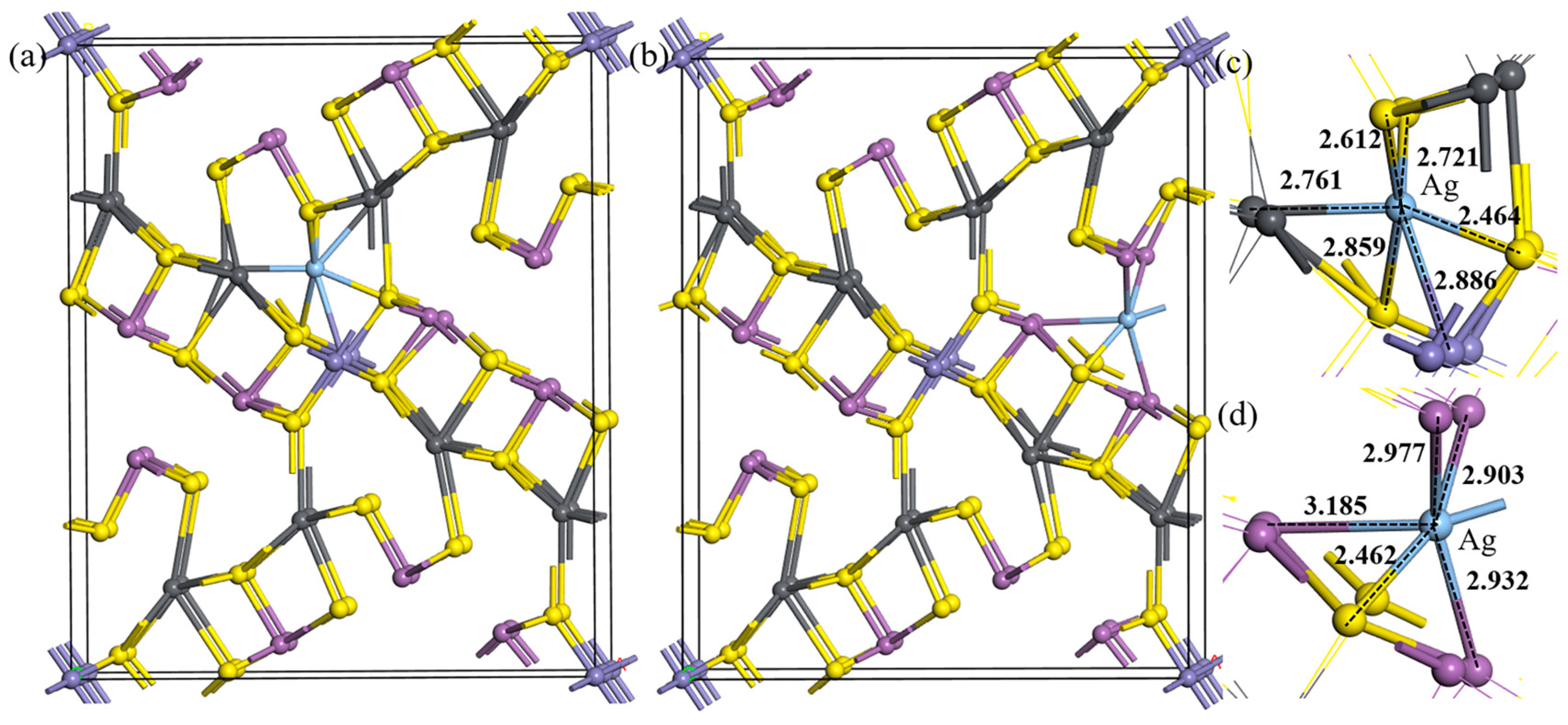 Molecules 30 01424 g002