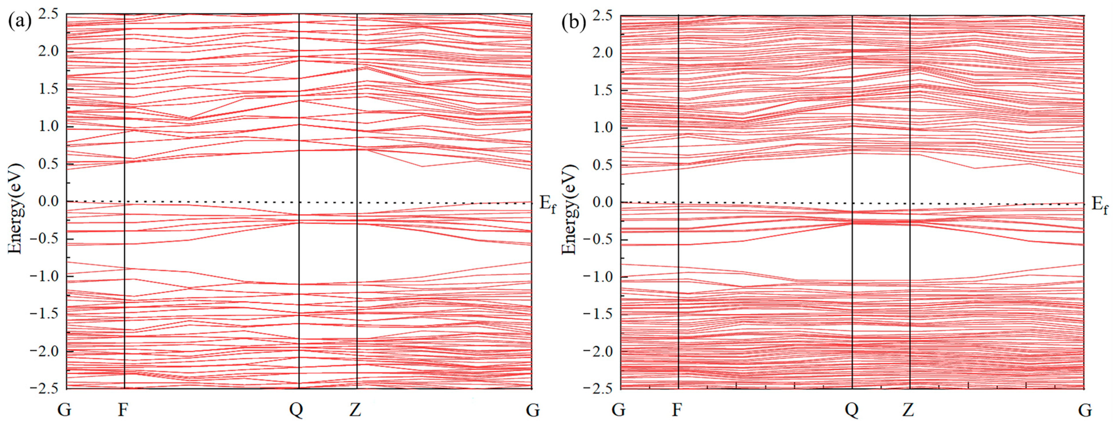 Molecules 30 01424 g003
