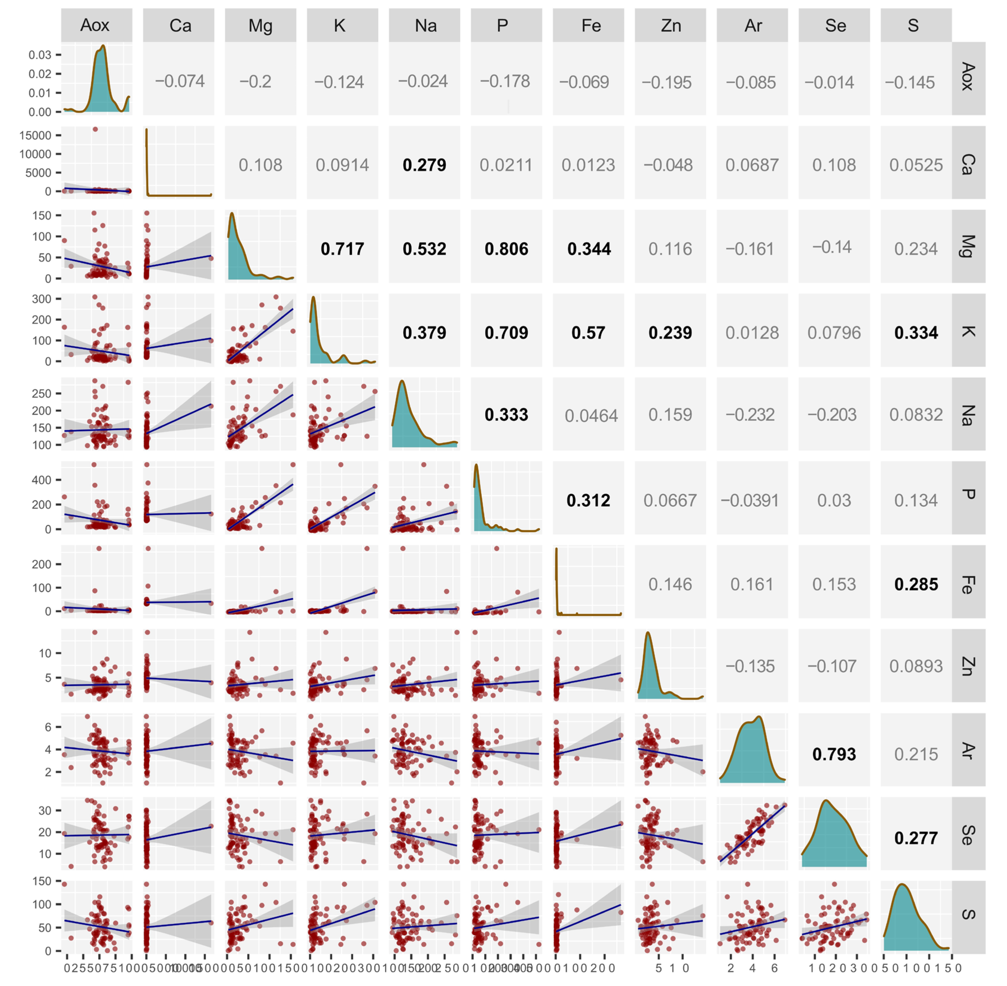 Molecules 30 01425 g002