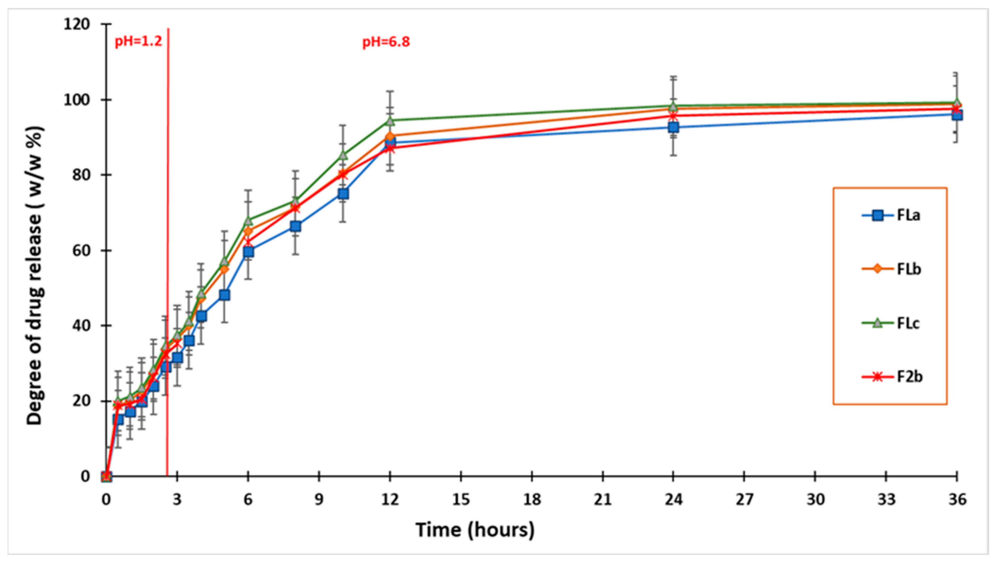 Molecules 30 01426 g011