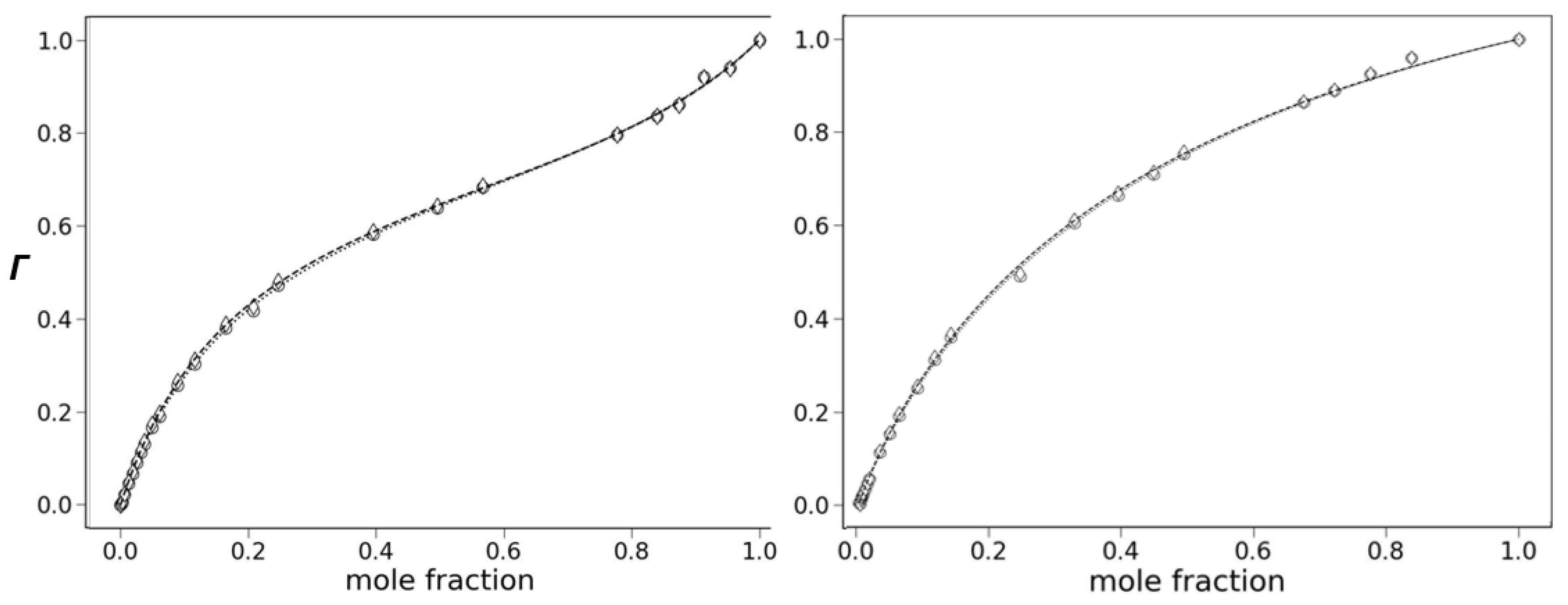 Molecules 30 01429 g009