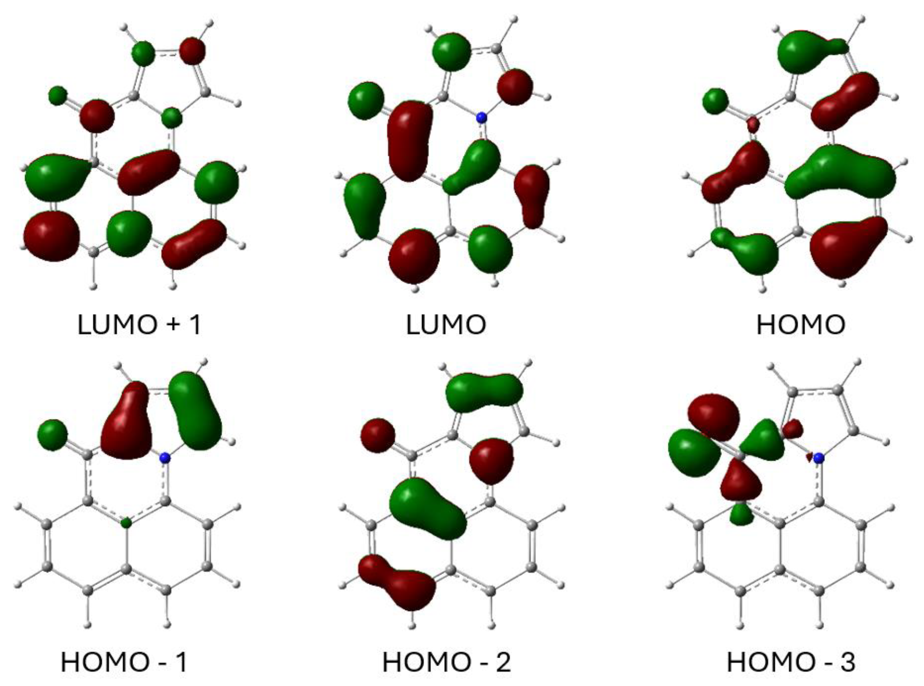 Molecules 30 01429 g010