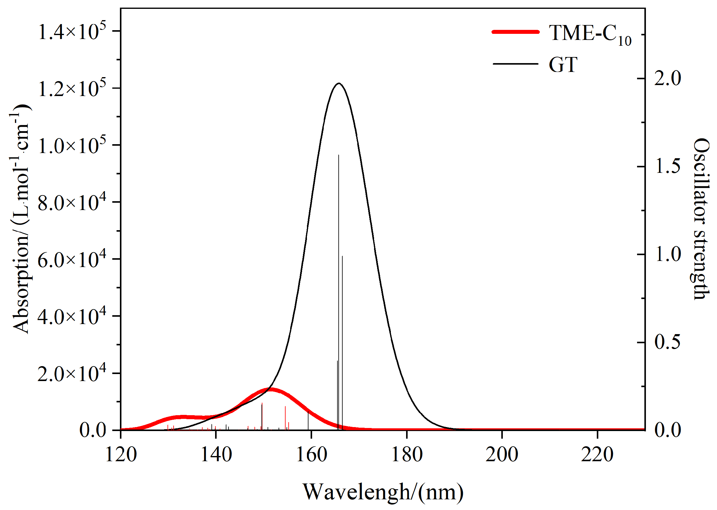 Molecules 30 01431 g011