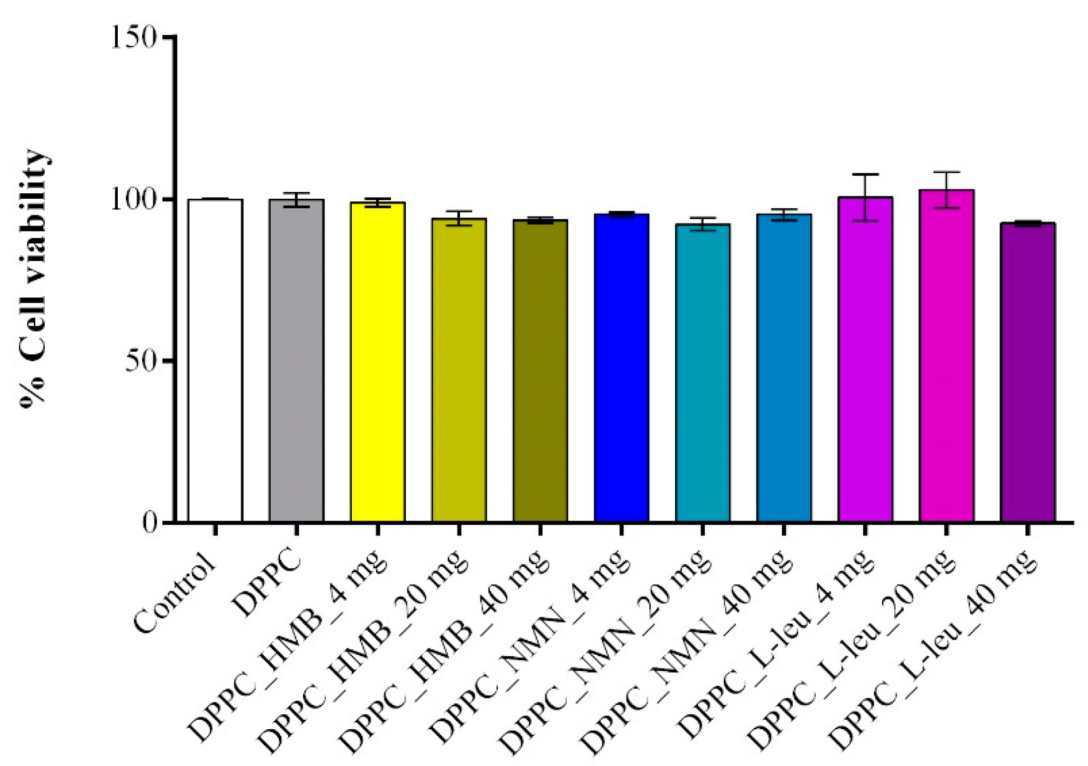 Molecules 30 01437 g010