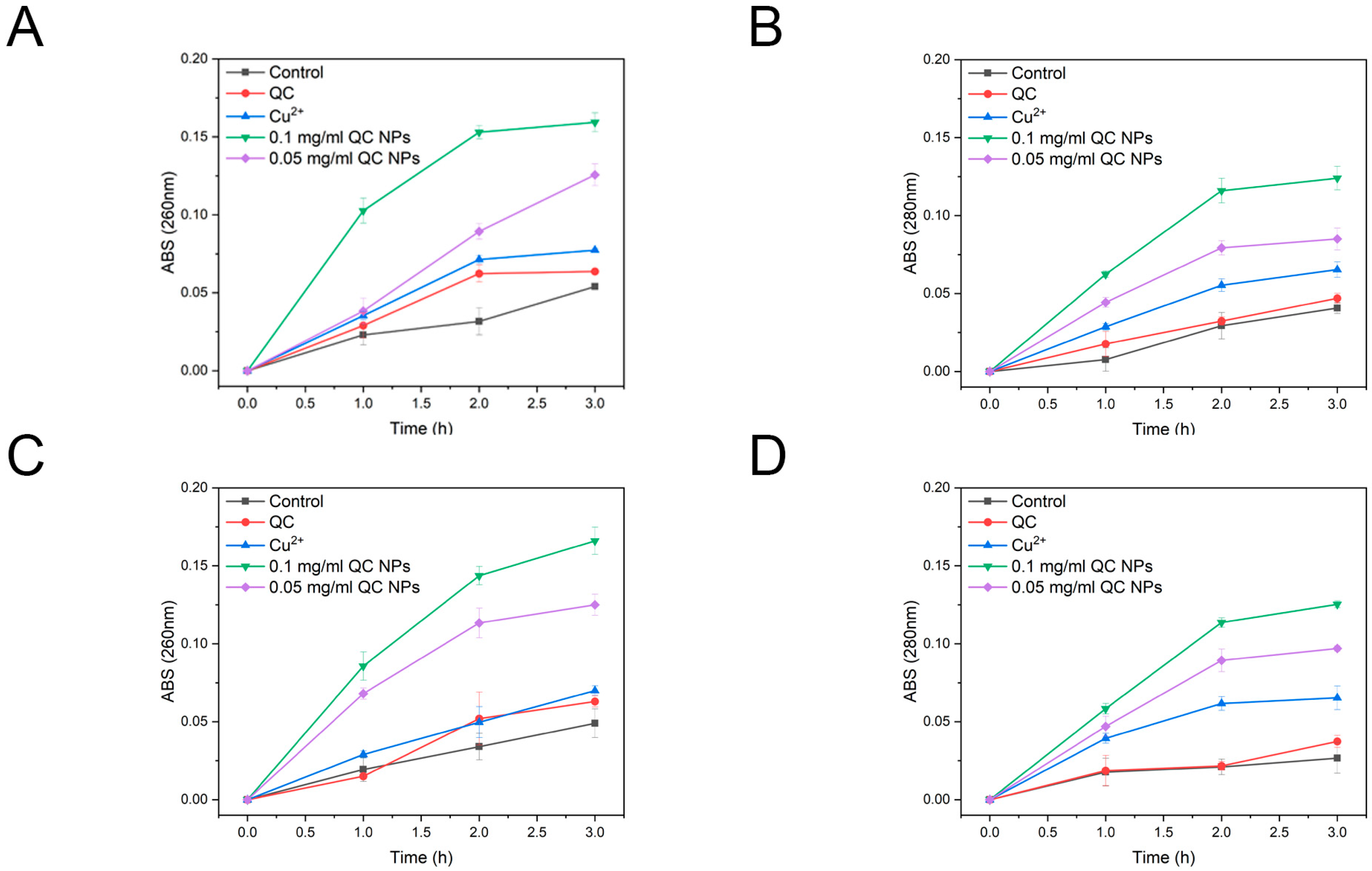 Molecules 30 01438 g006