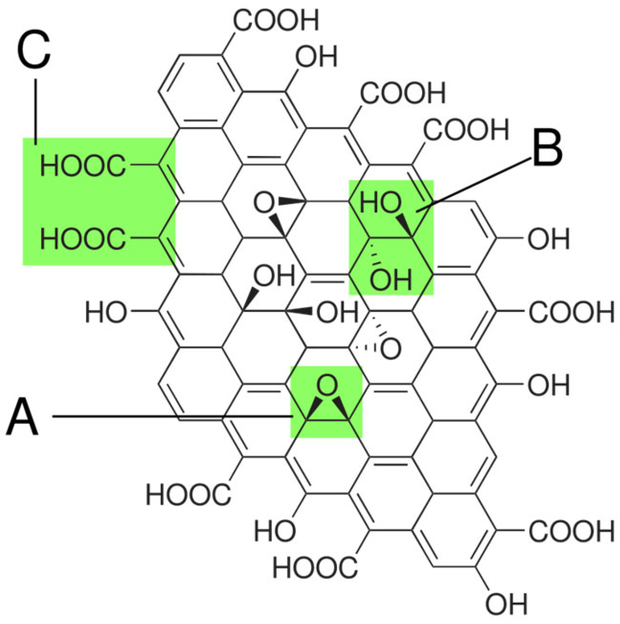 Molecules 30 01444 g003