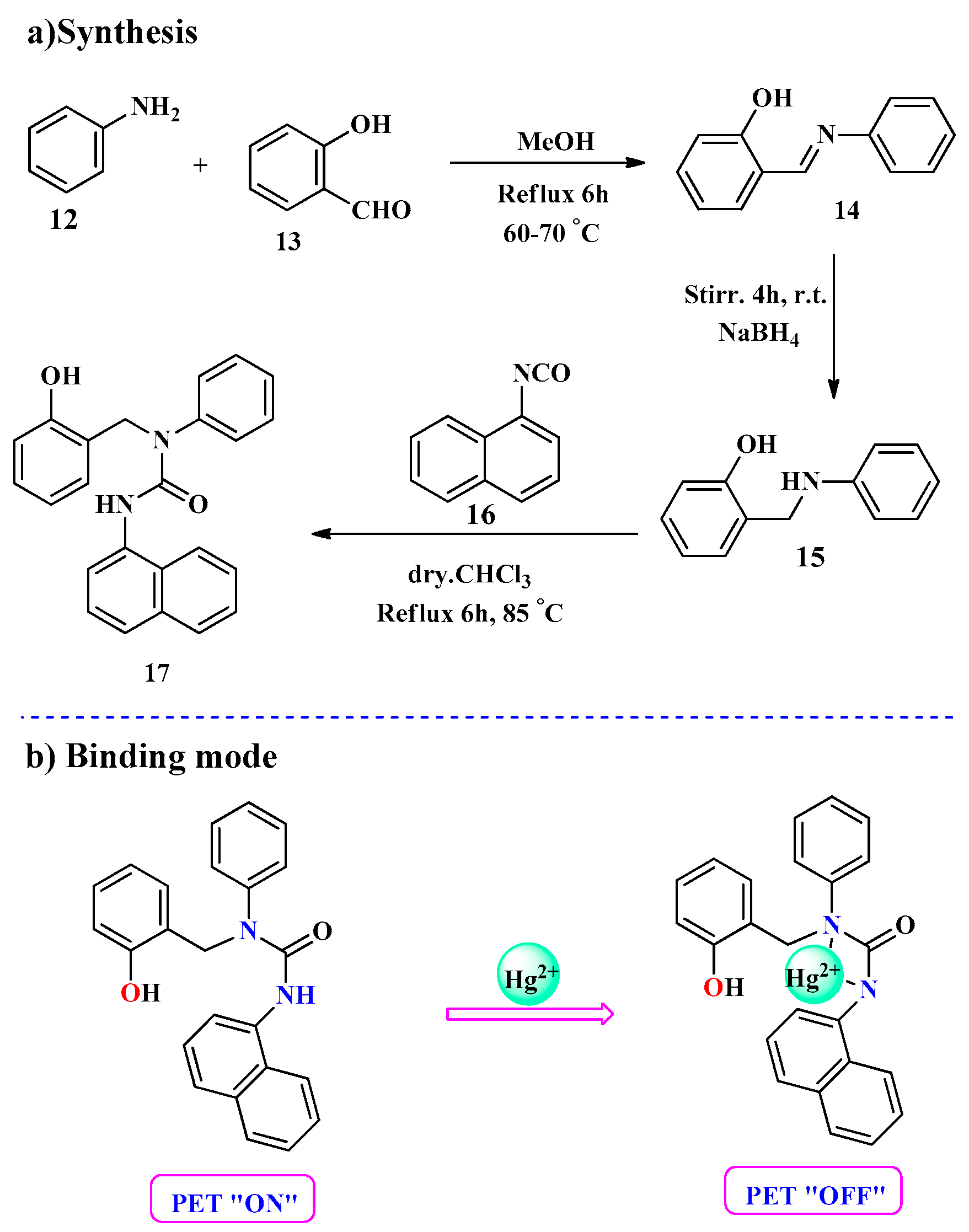 Molecules 30 01450 sch003