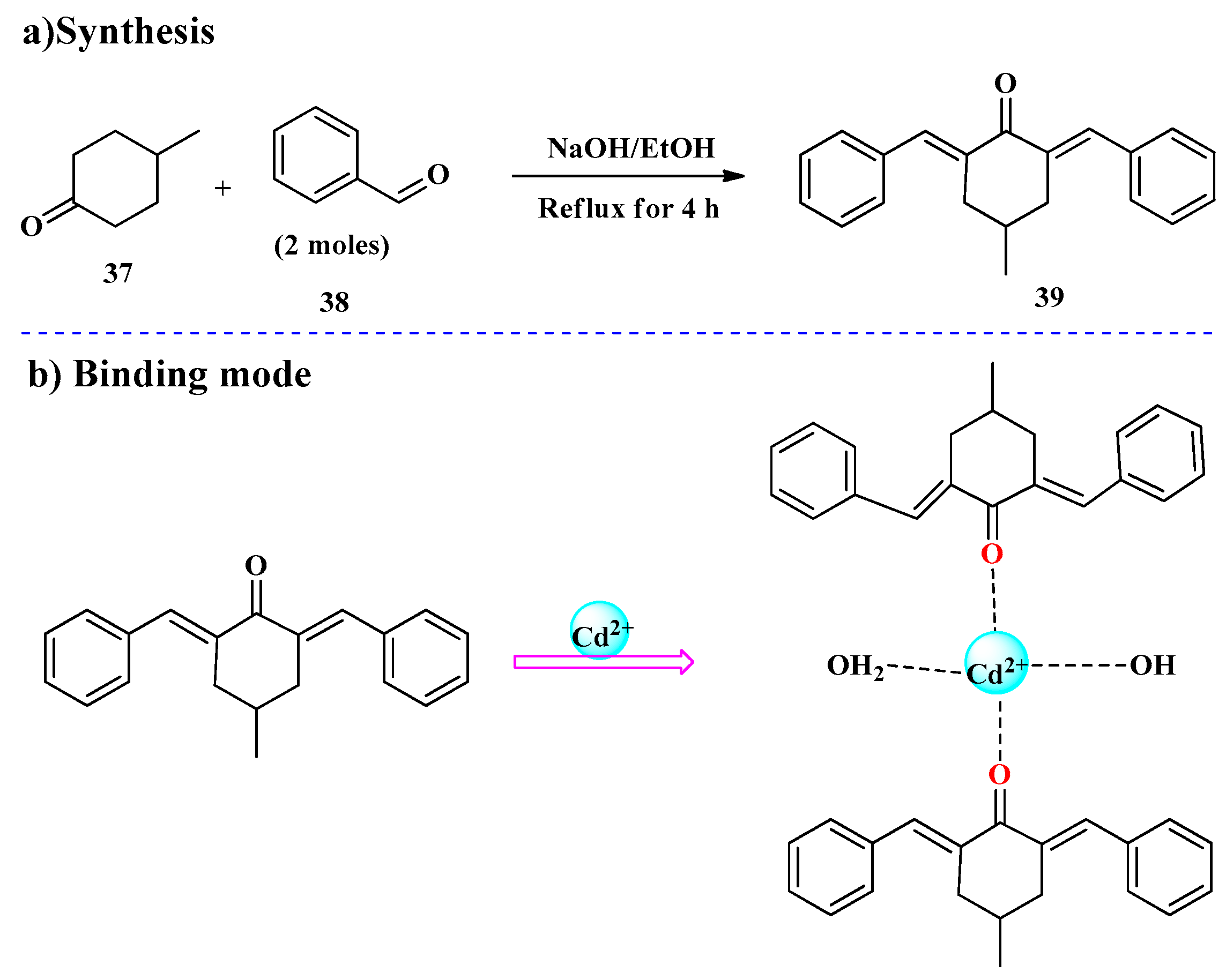 Molecules 30 01450 sch008