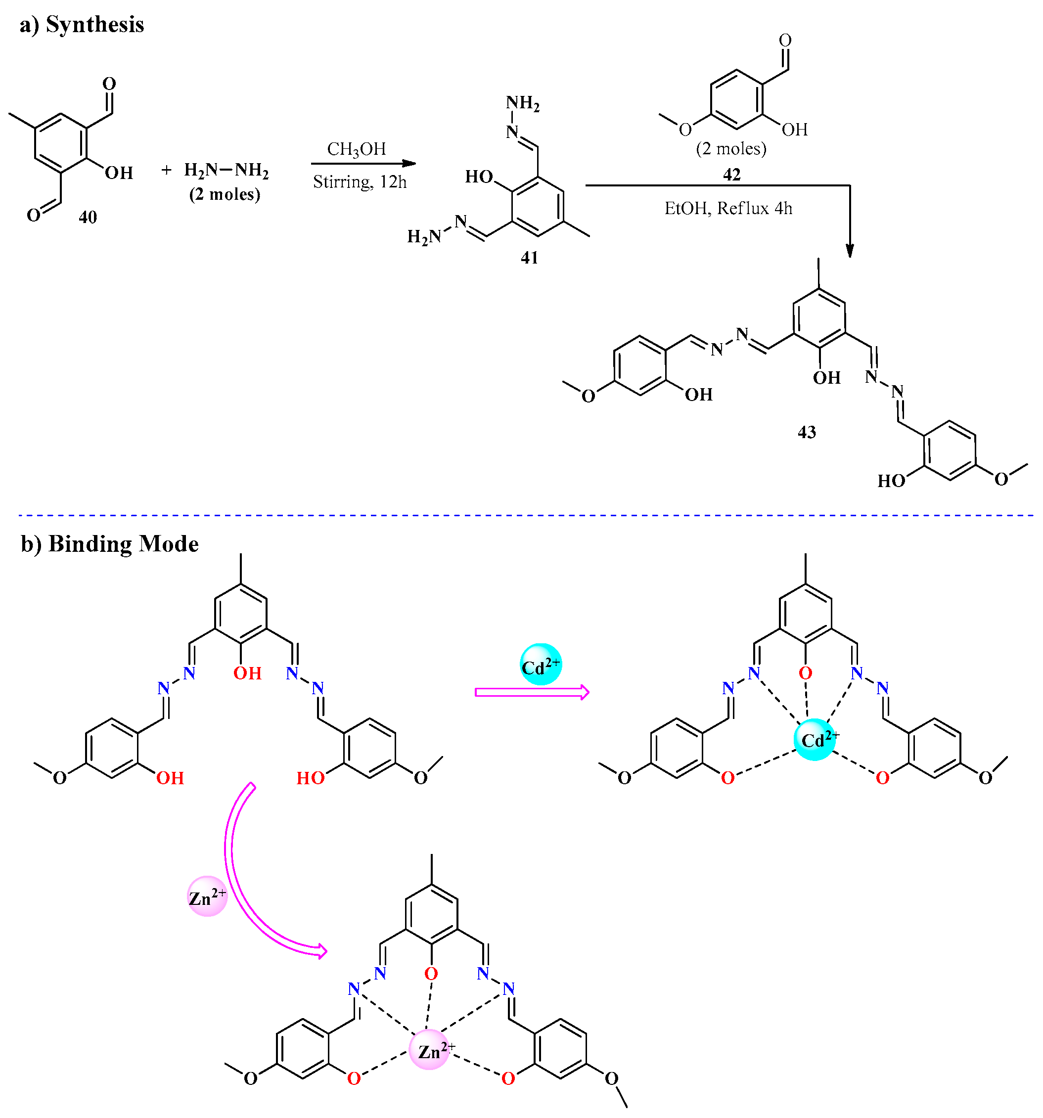 Molecules 30 01450 sch009