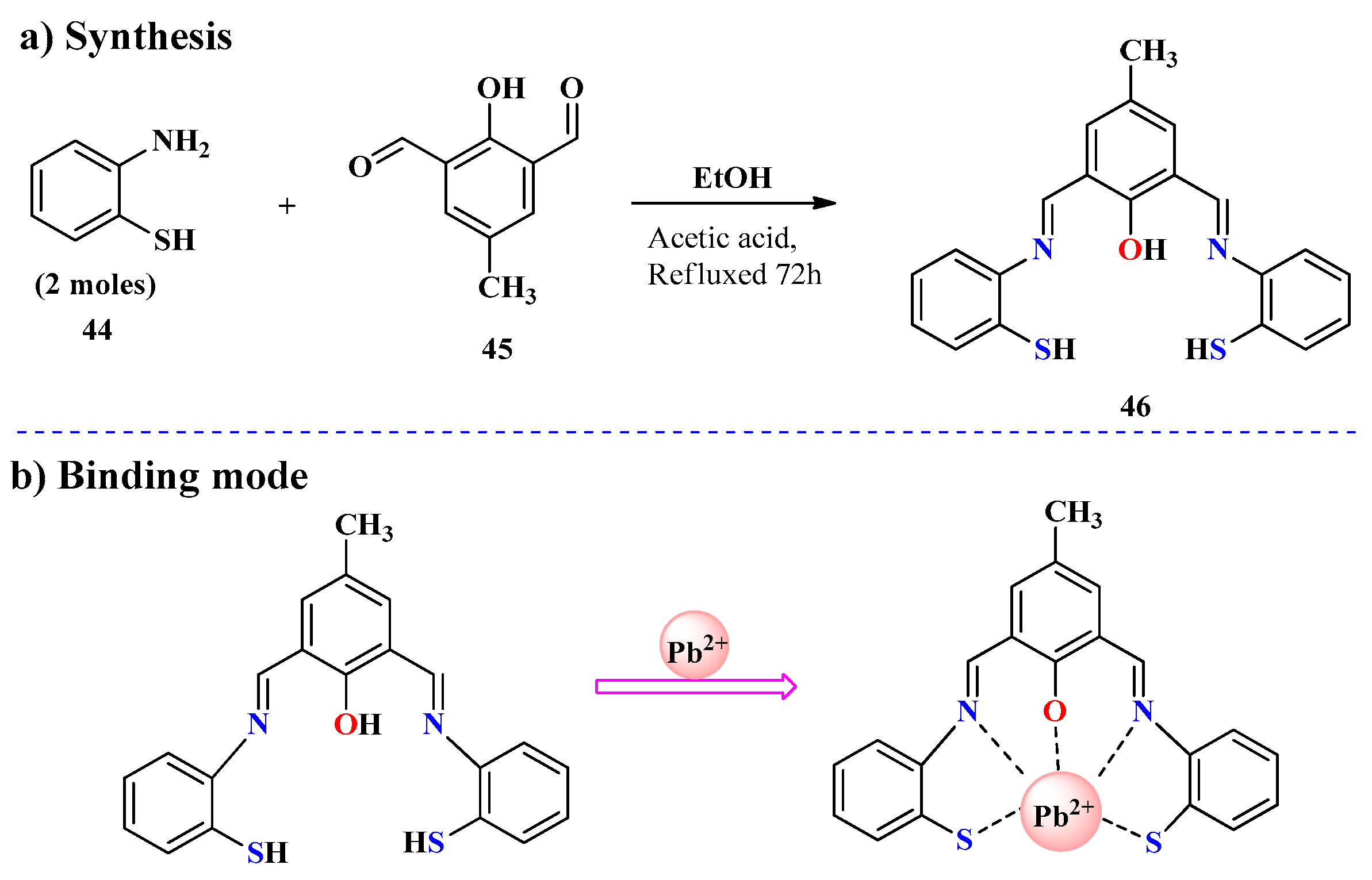 Molecules 30 01450 sch010