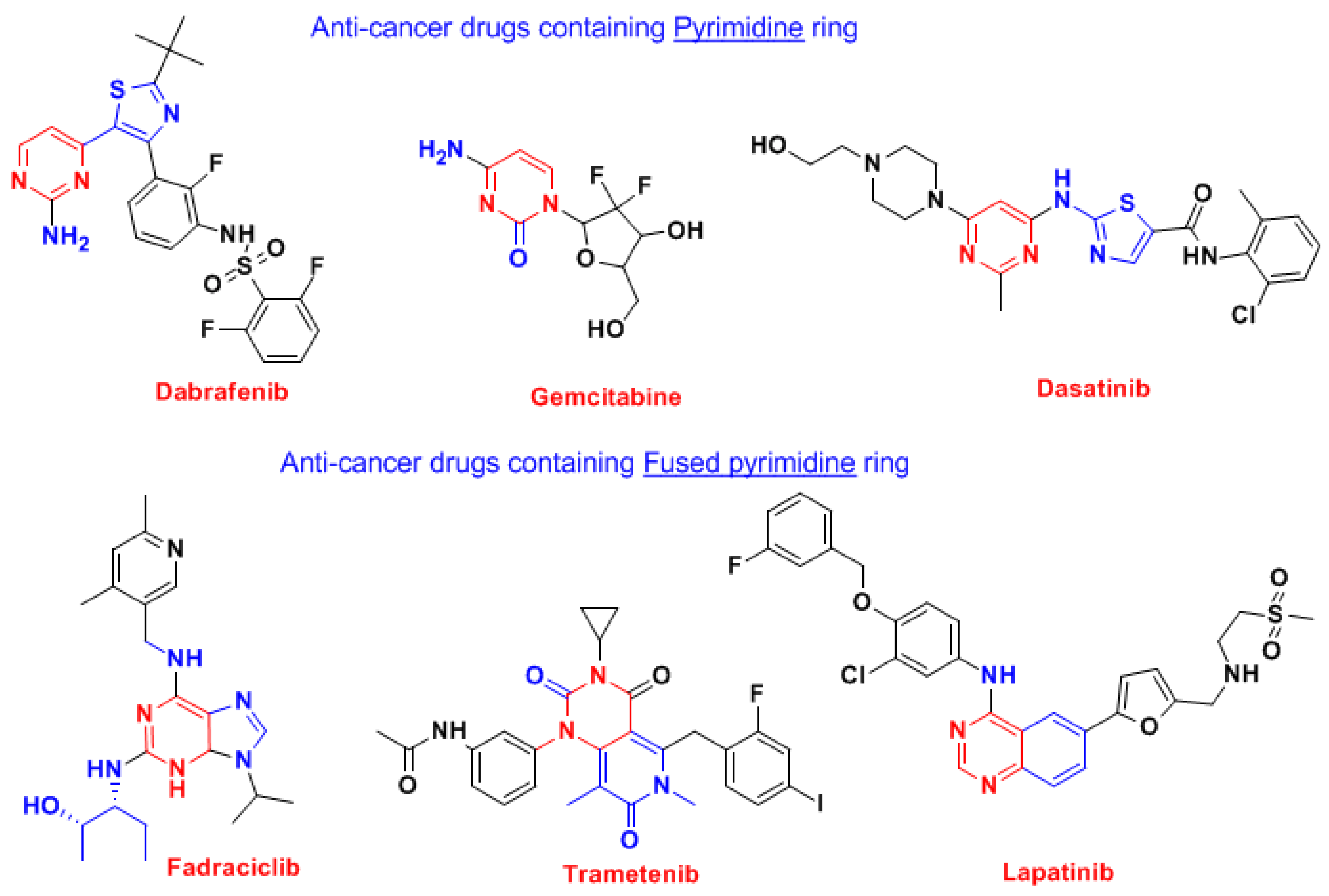 Molecules 30 01453 g003