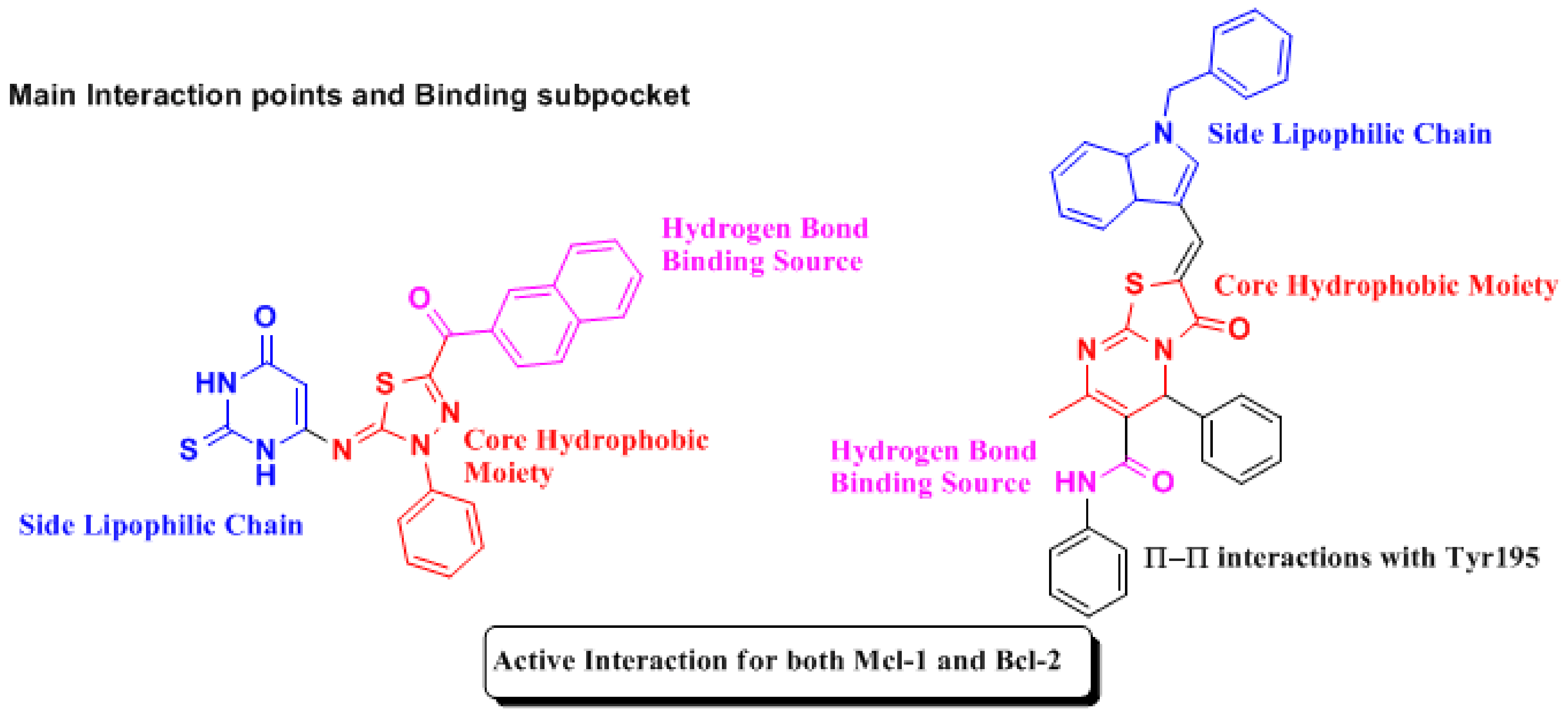 Molecules 30 01453 g012