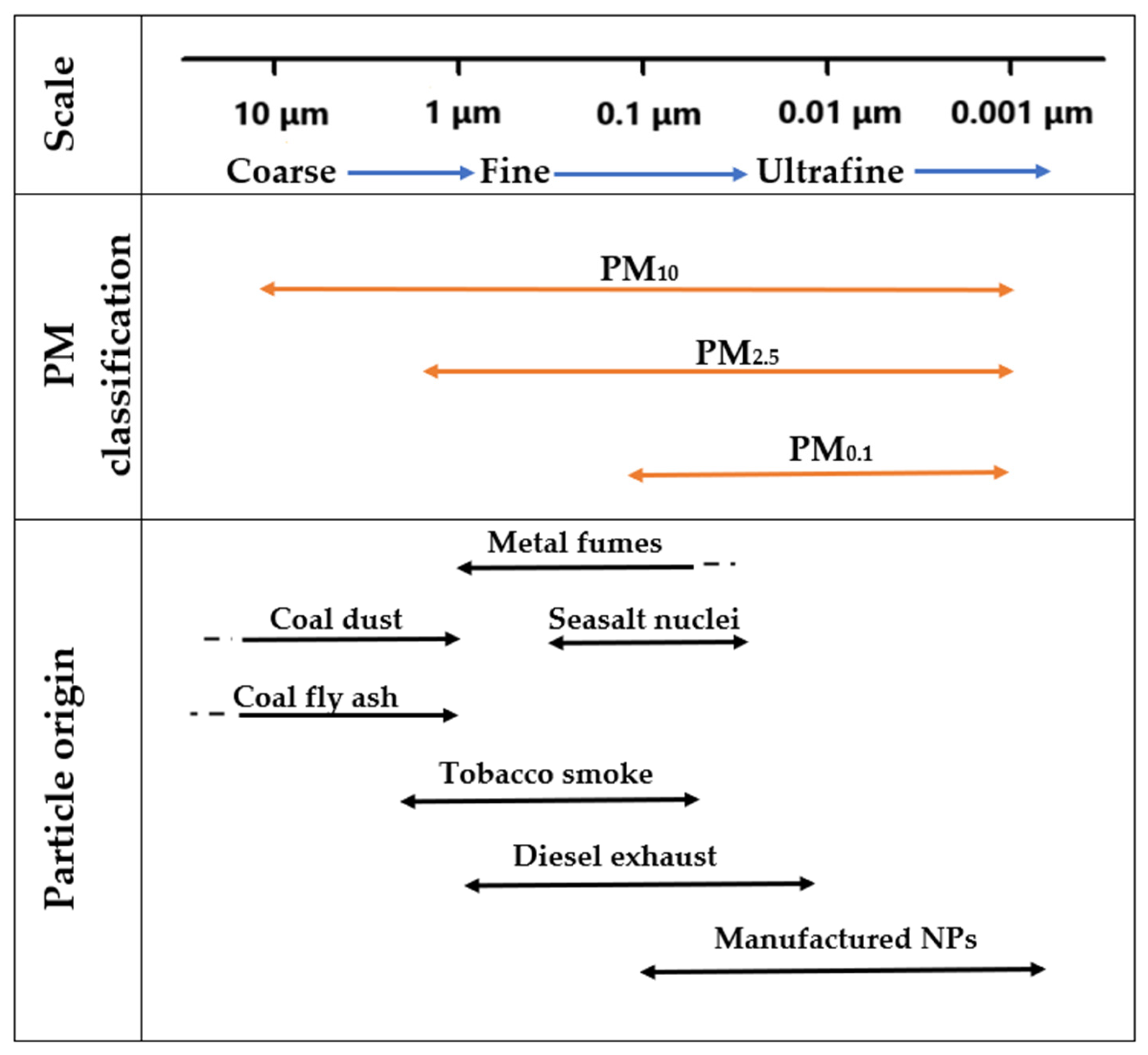 Molecules 30 01455 g001