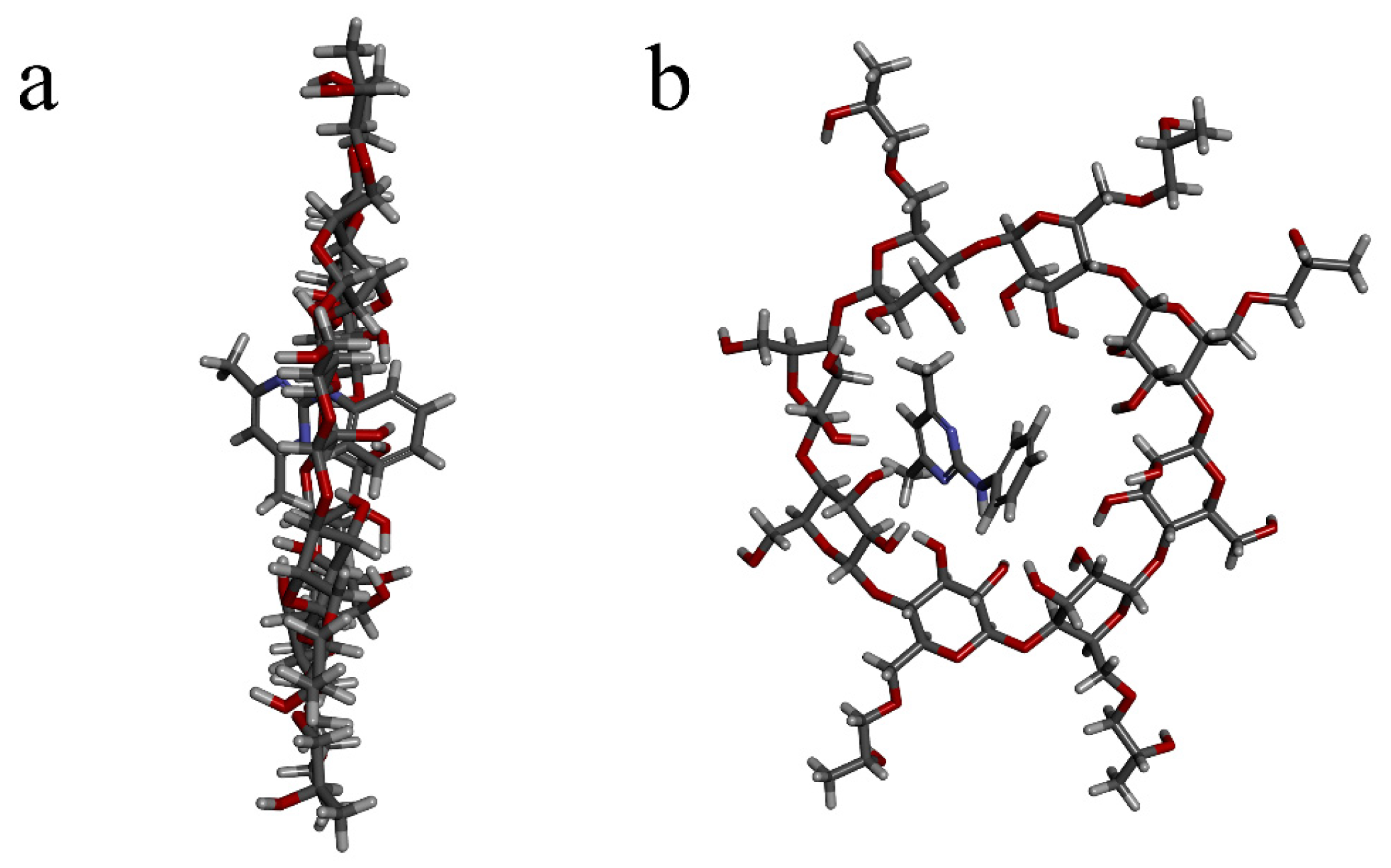 Molecules 30 01456 g008