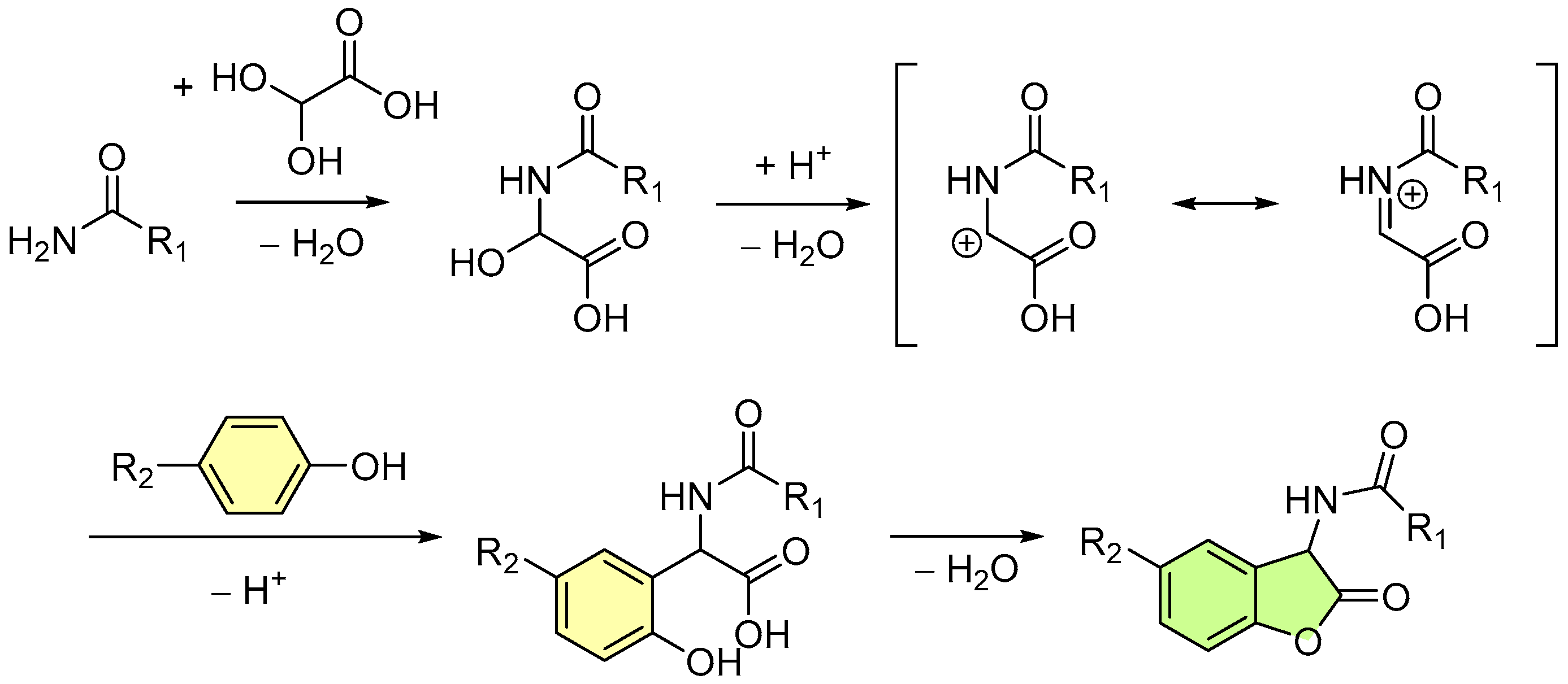 Molecules 30 01459 g003