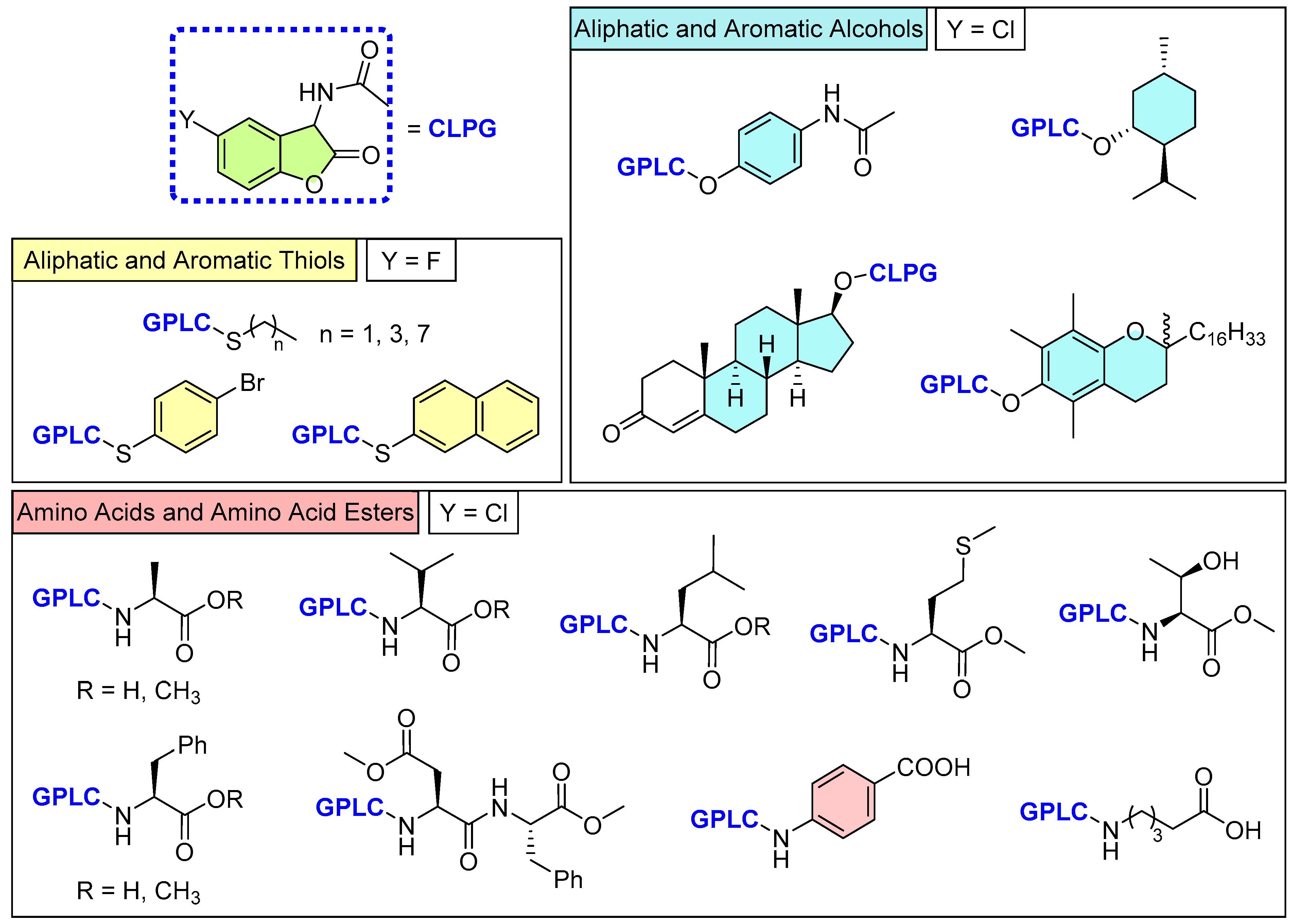 Molecules 30 01459 g011