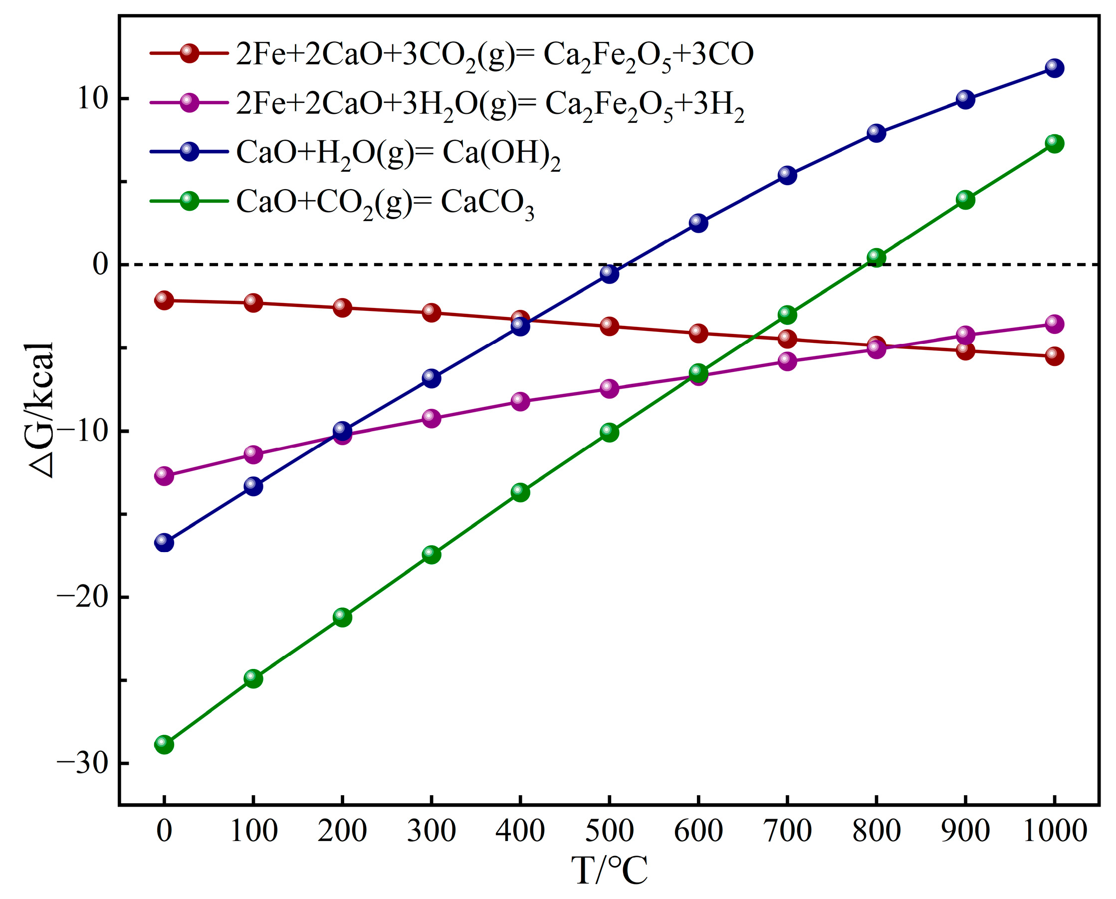 Molecules 30 01471 g005
