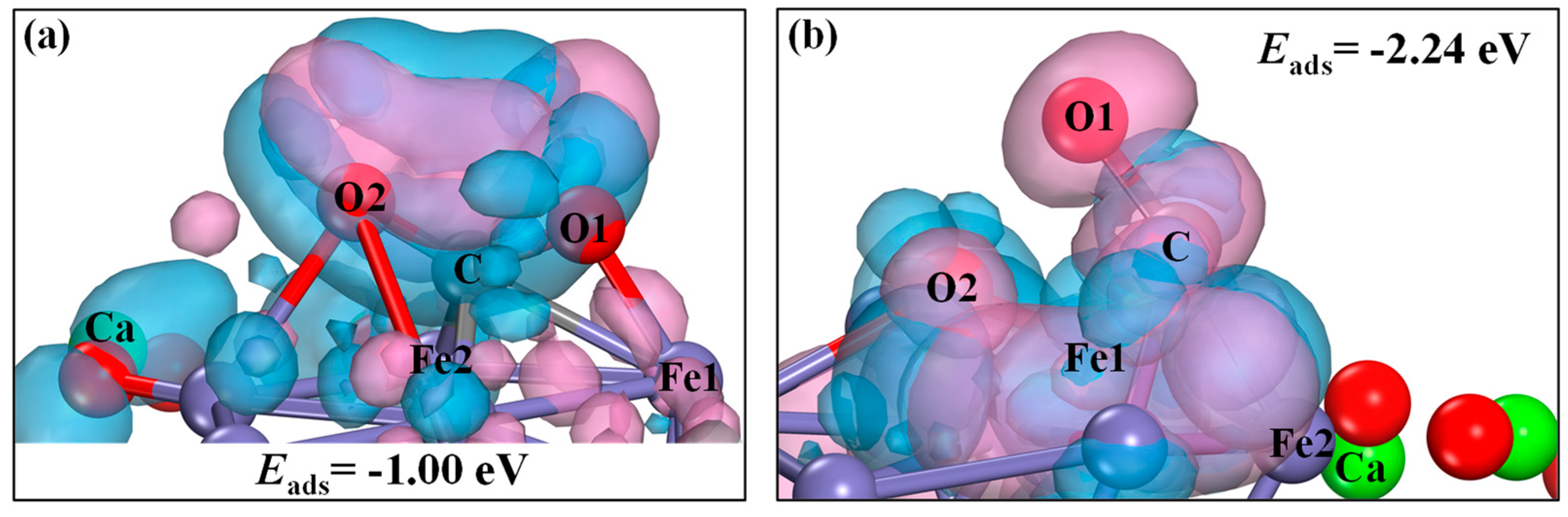 Molecules 30 01471 g006