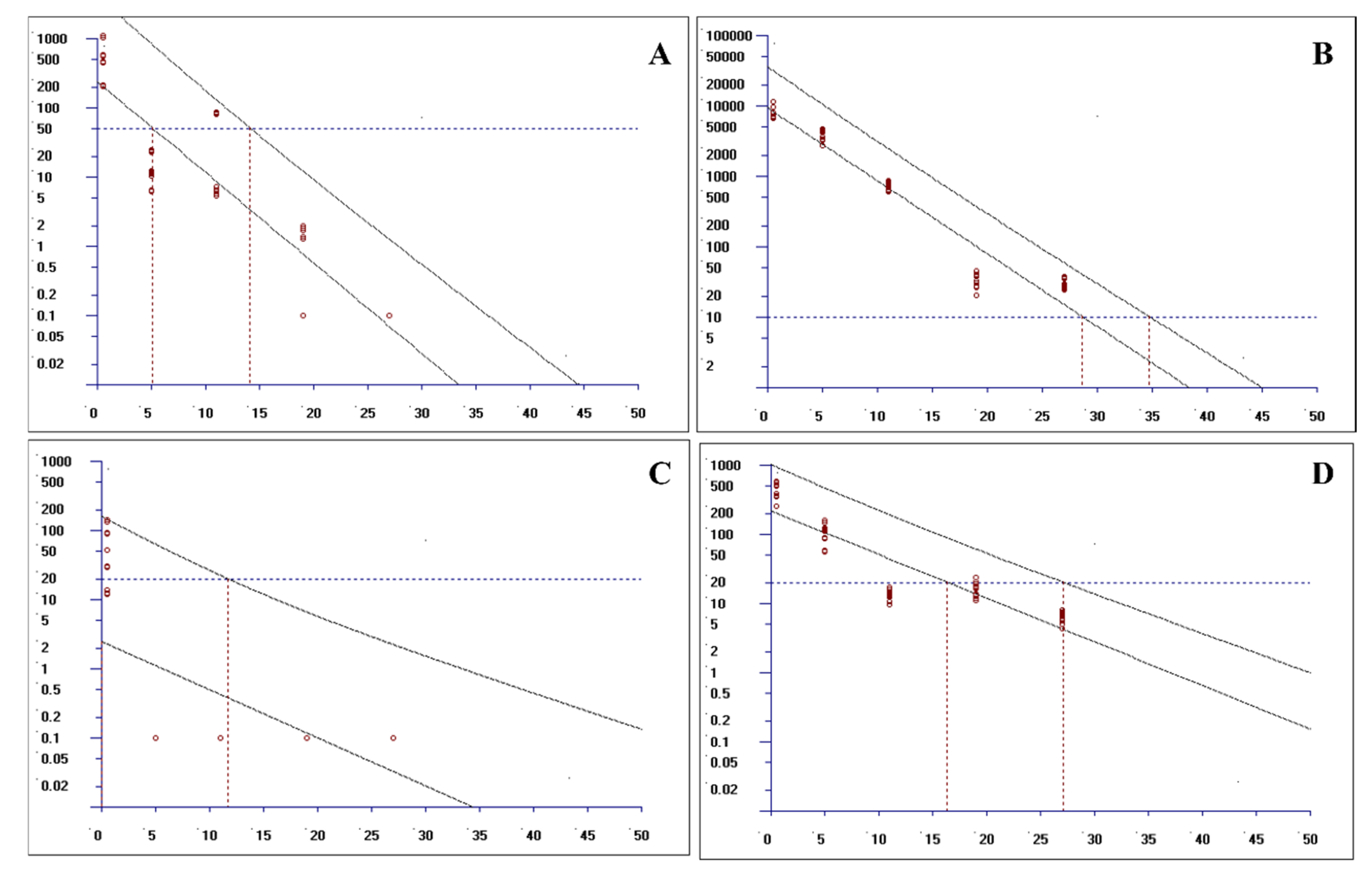 Molecules 30 01473 g002