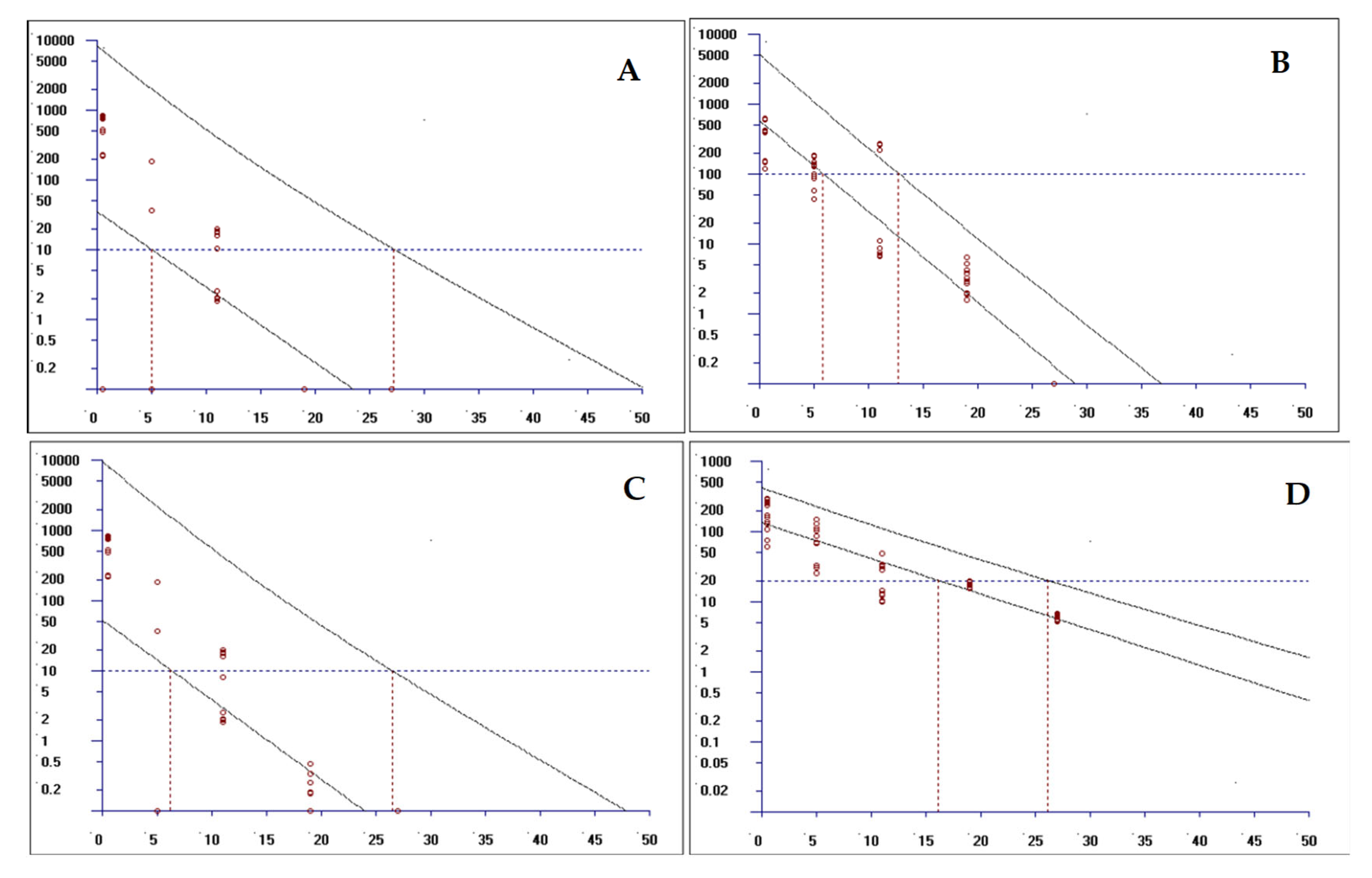 Molecules 30 01473 g003